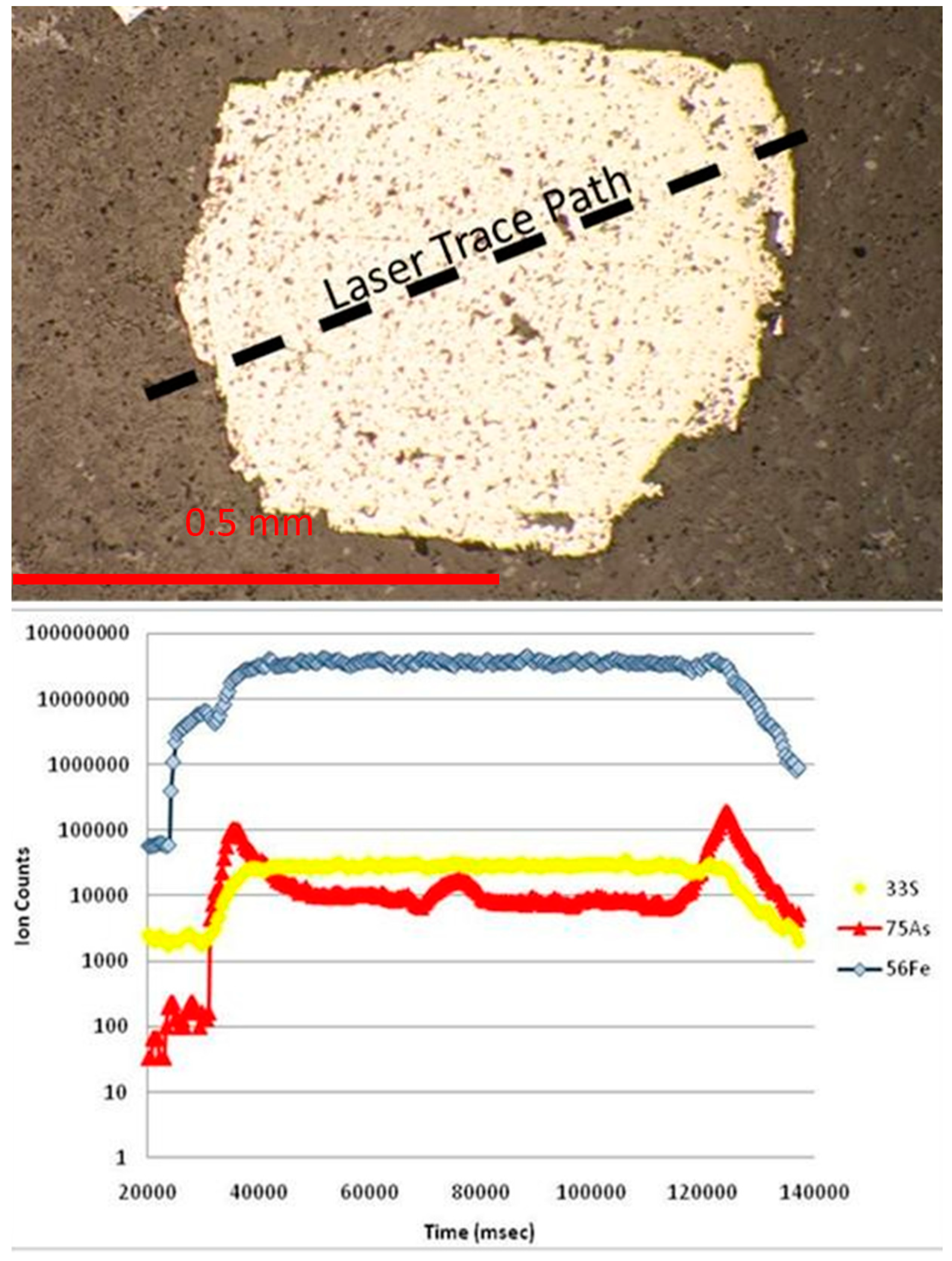 Minerals 11 01085 g006 550