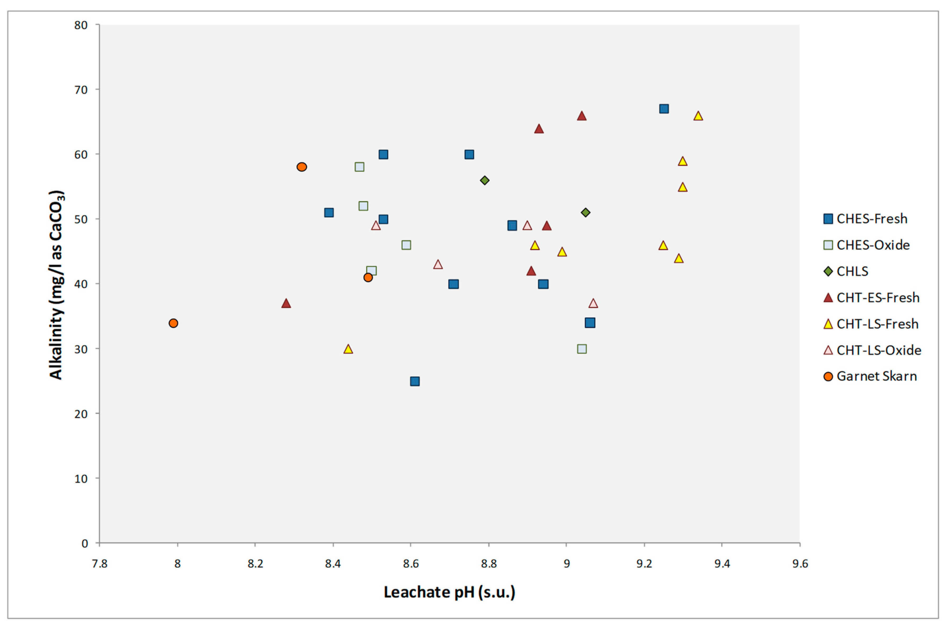 Minerals 11 01085 g009 550