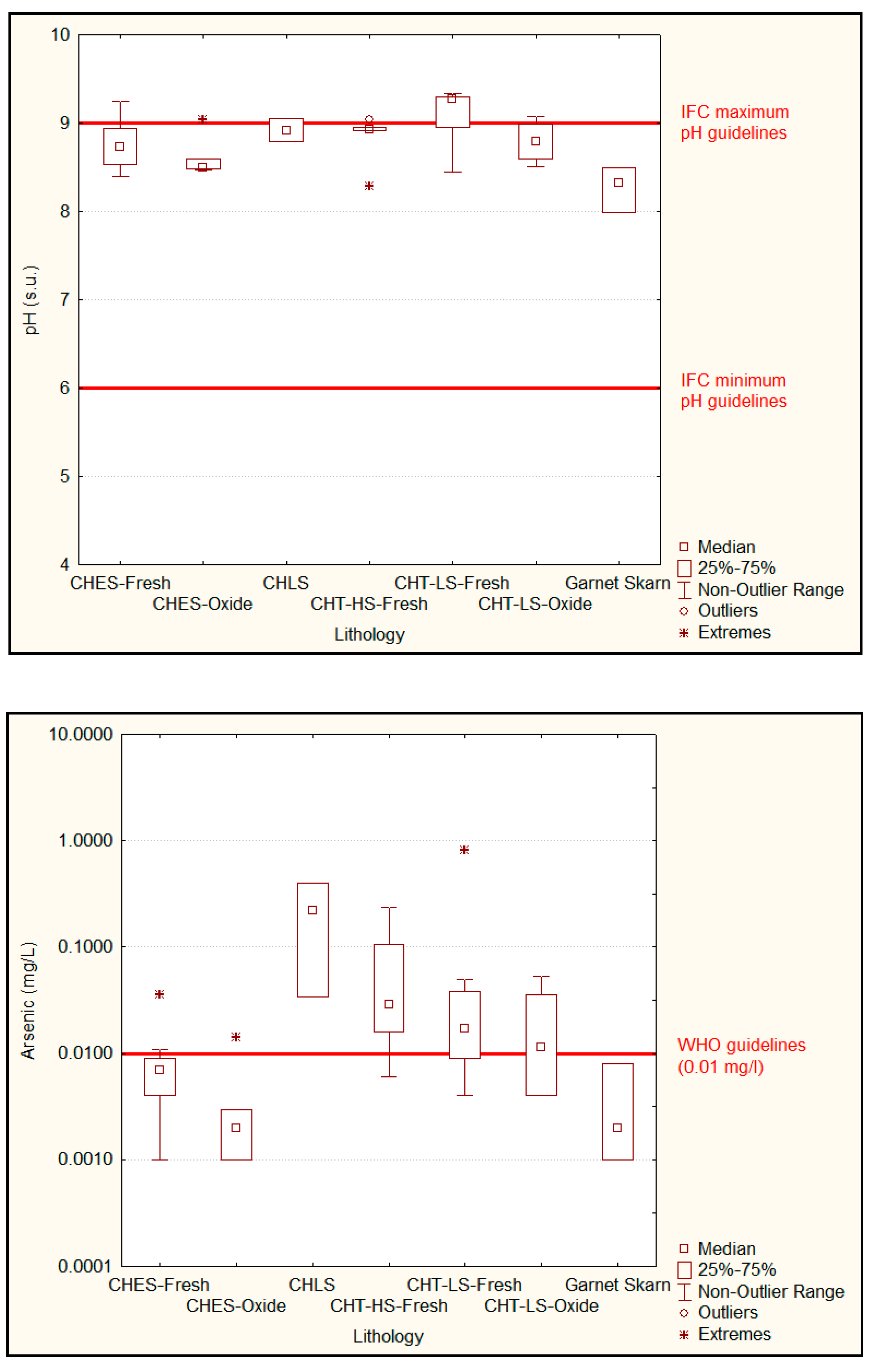 Minerals 11 01085 g011a 550