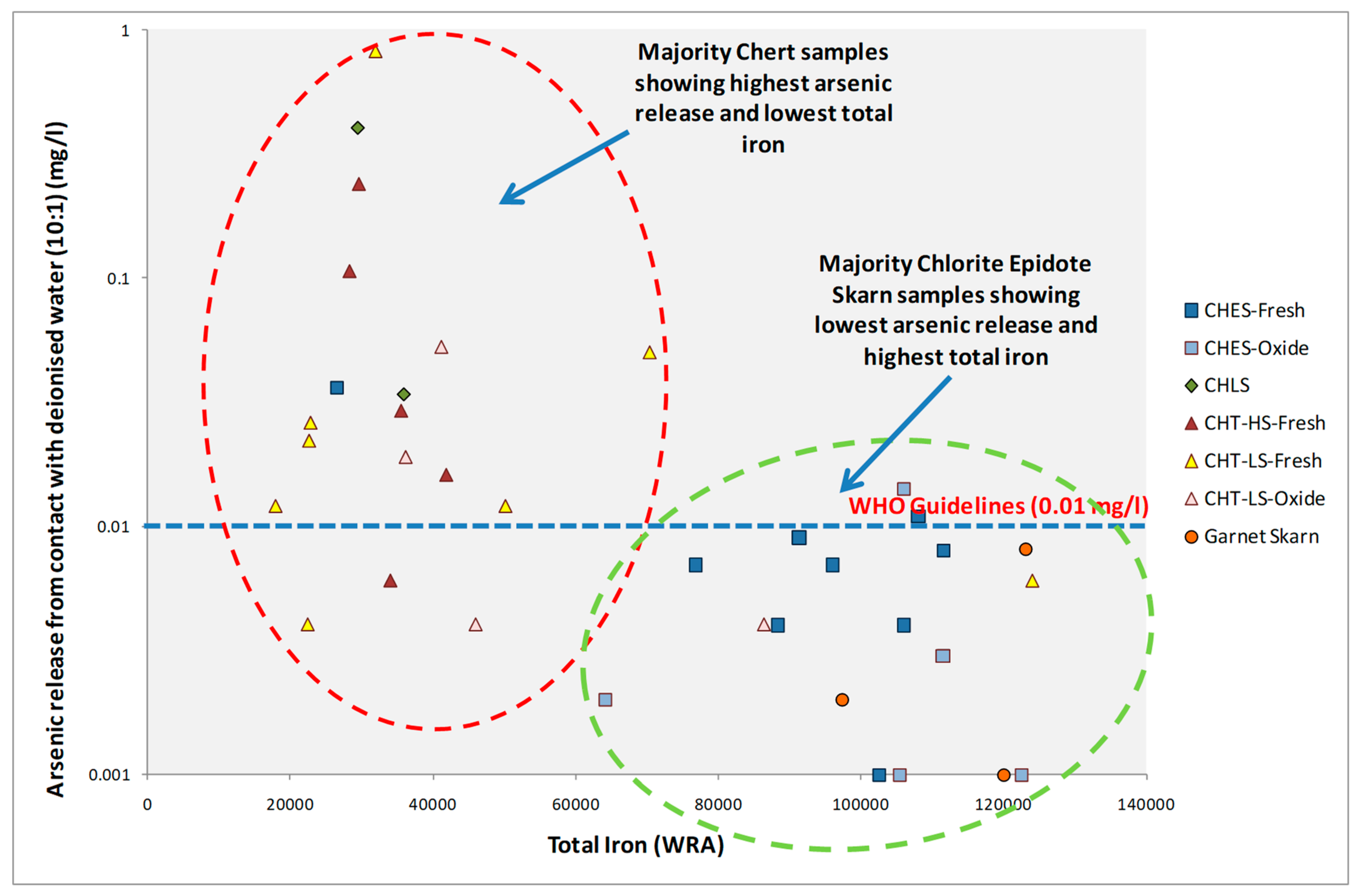 Minerals 11 01085 g012 550