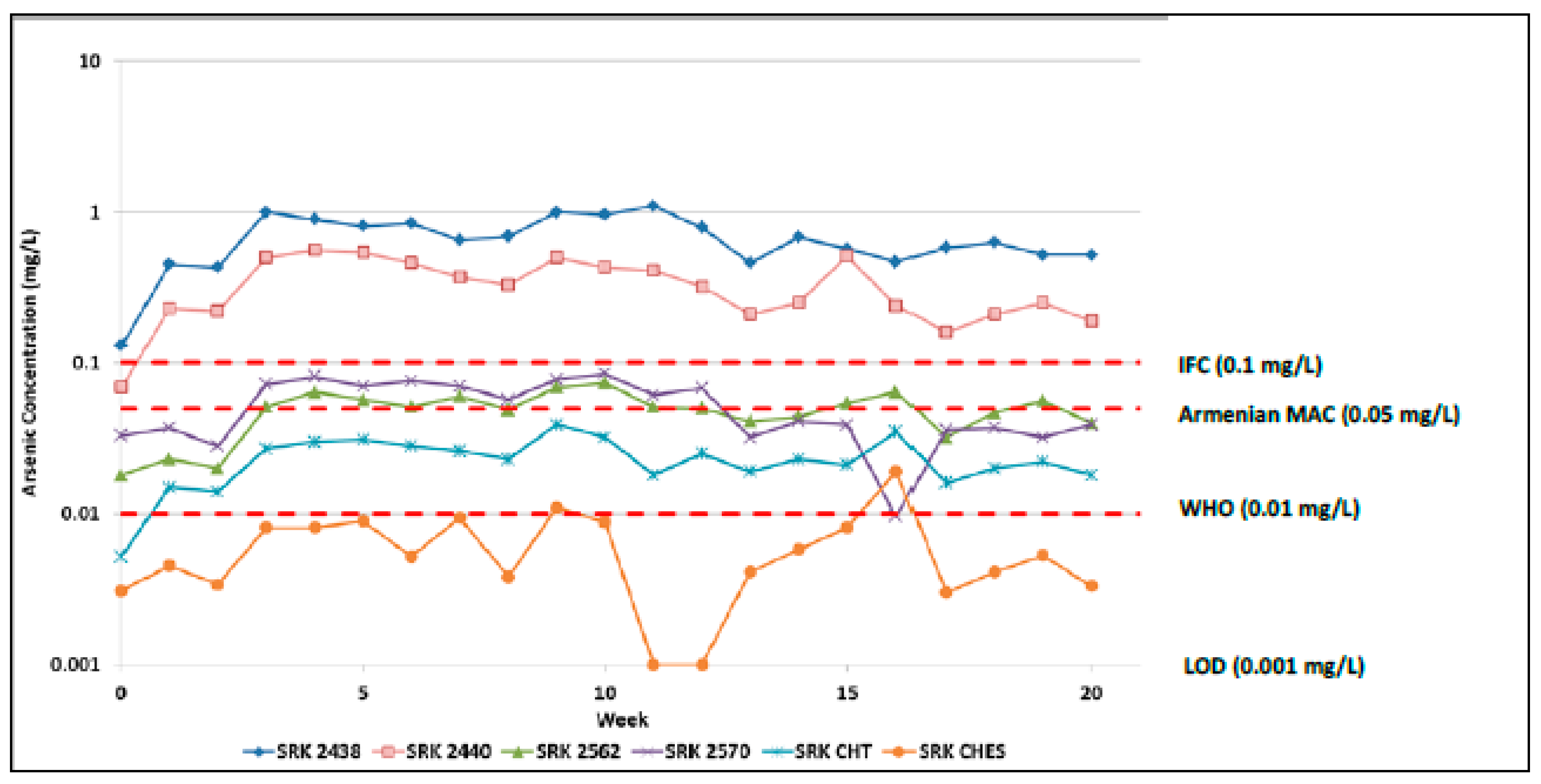 Minerals 11 01085 g013 550