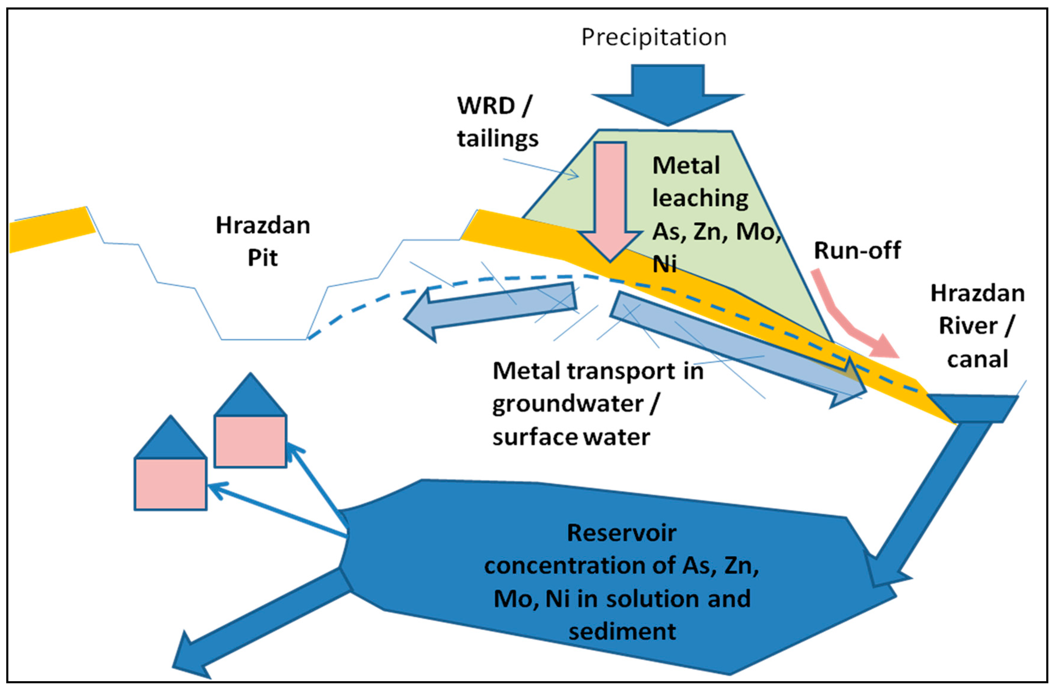 Minerals 11 01085 g014 550
