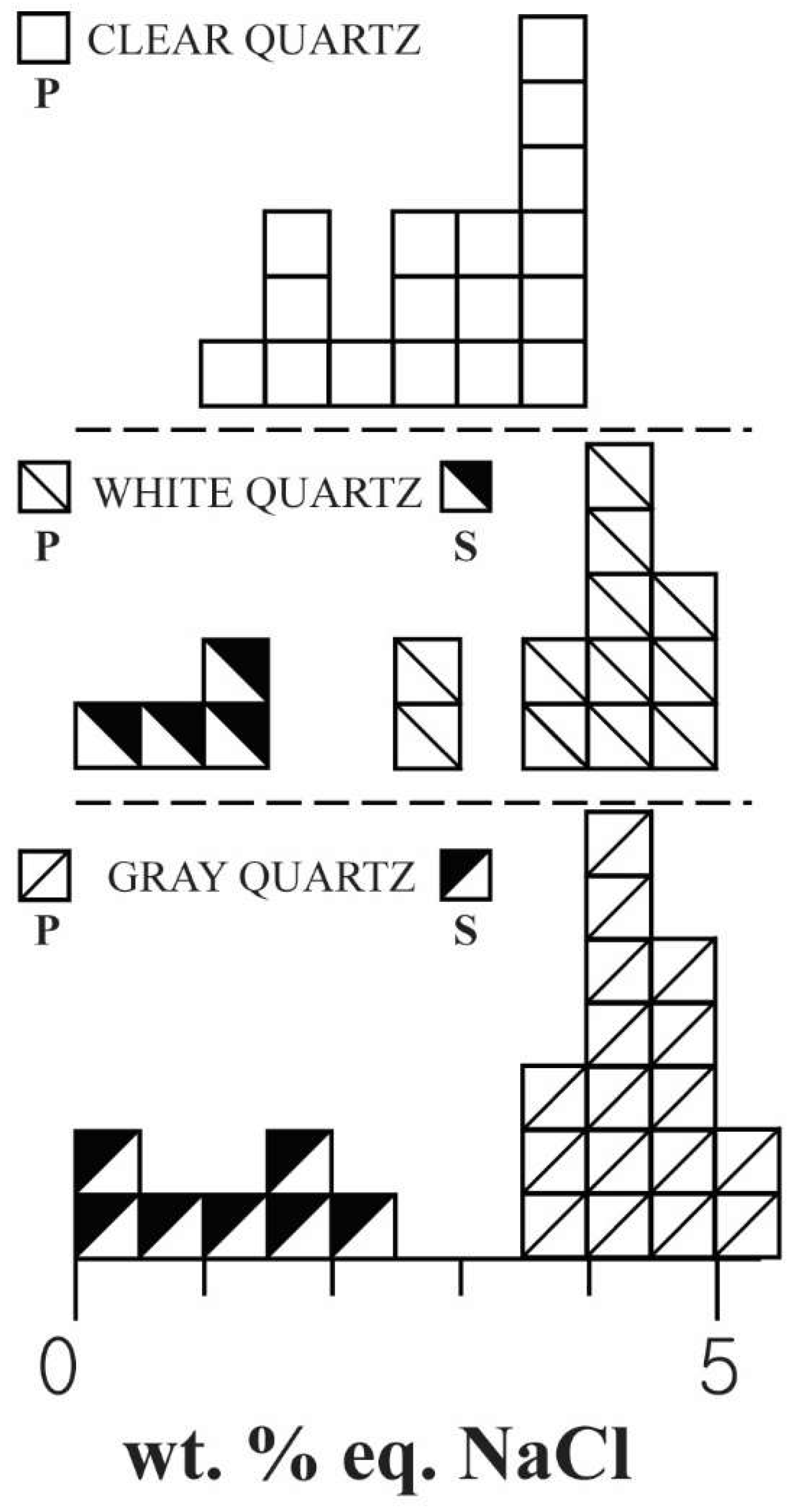 Minerals 11 01088 g010 550