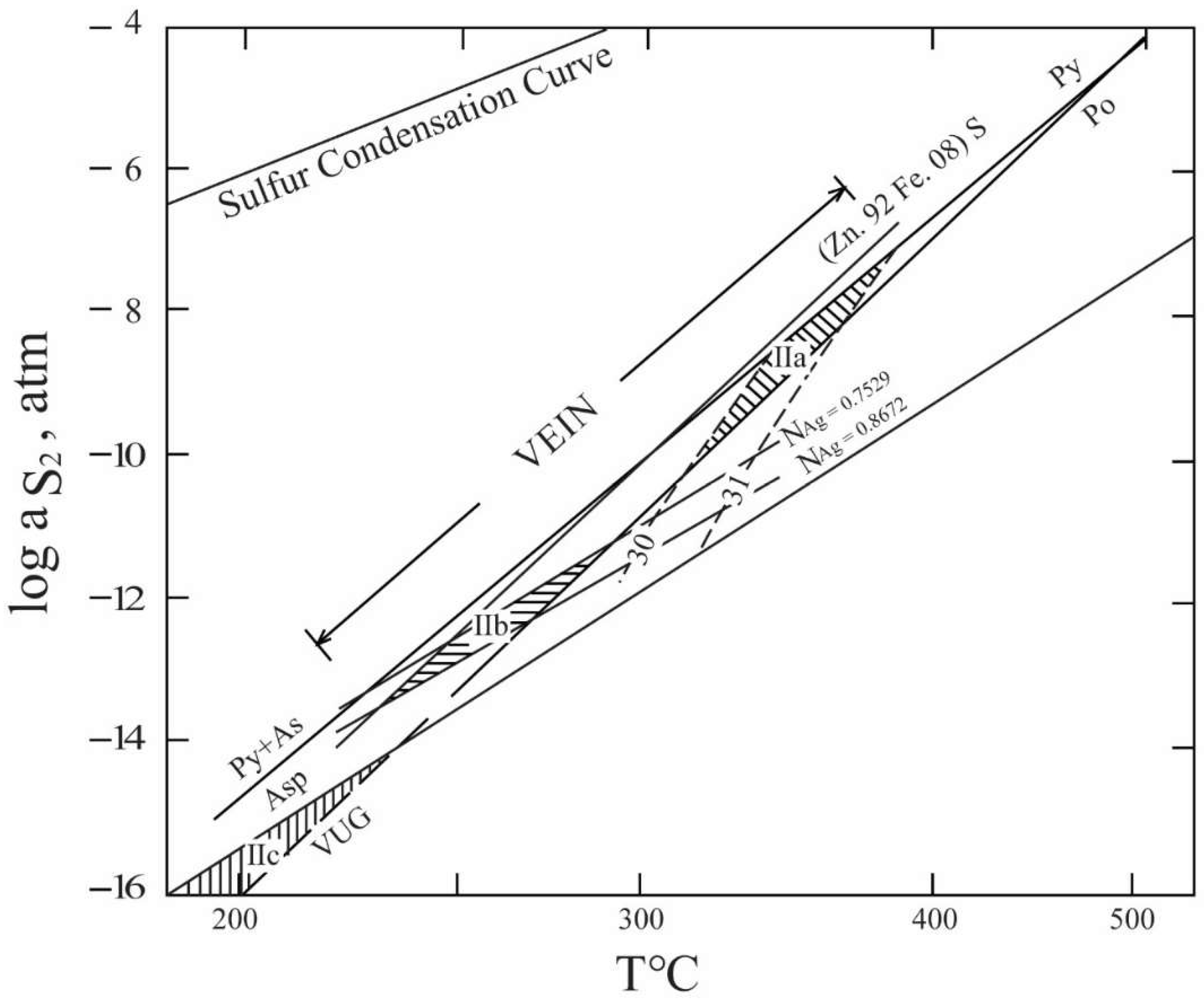 Minerals 11 01088 g011 550