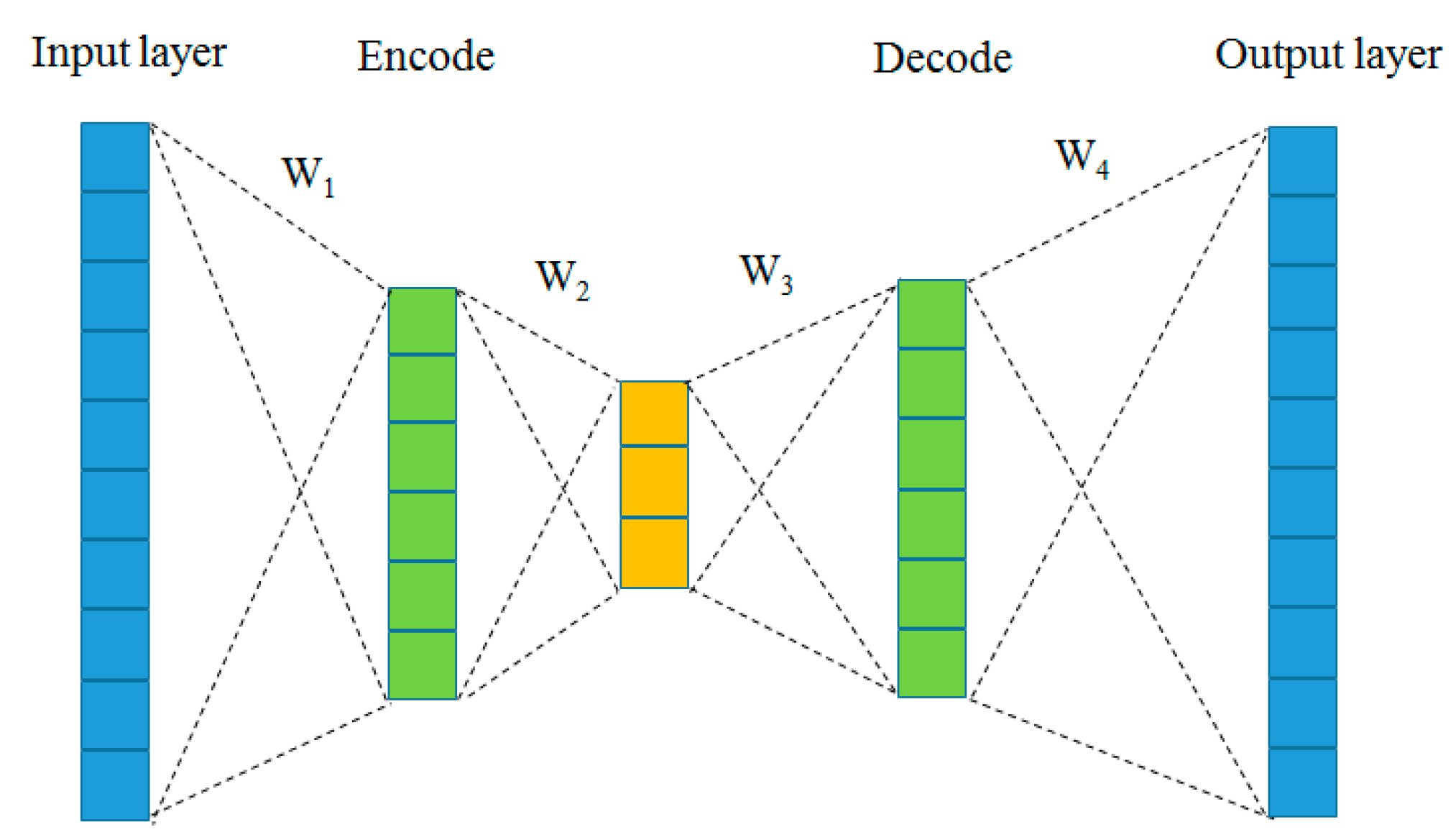 Minerals 11 01089 g002 550