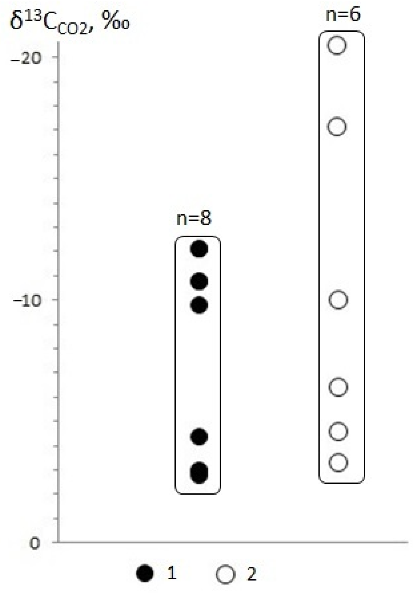 Minerals 11 01090 g005