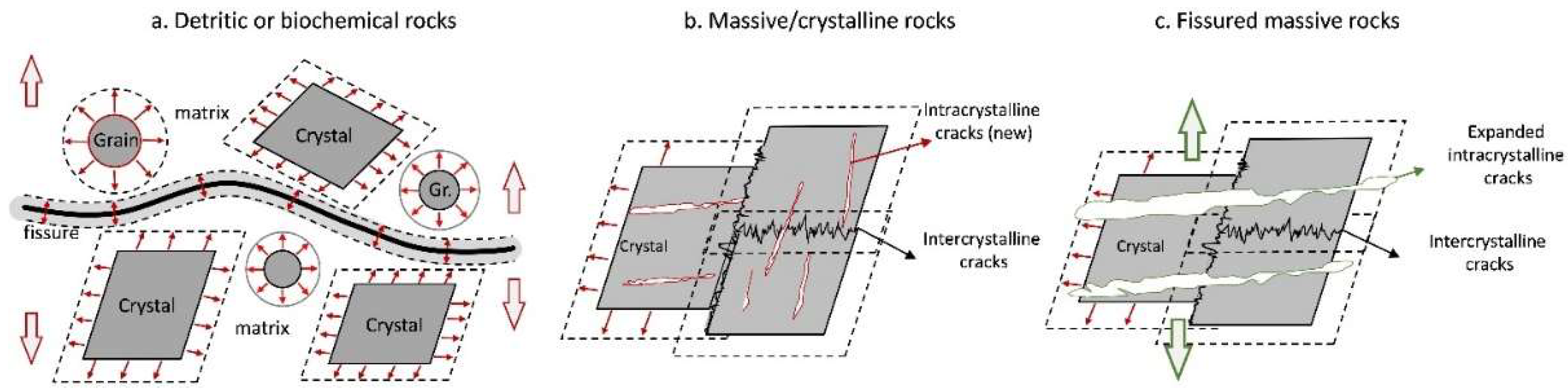 Minerals 11 01091 g007