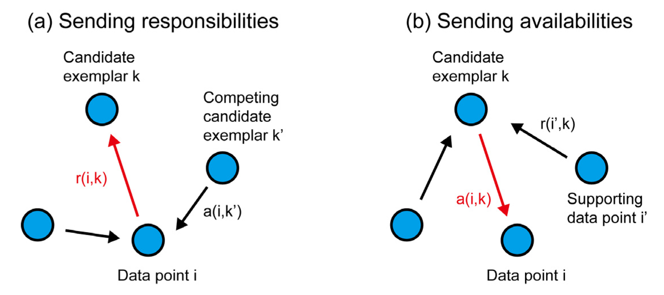 Minerals 11 01092 g003 Minerals 11 01092 g003