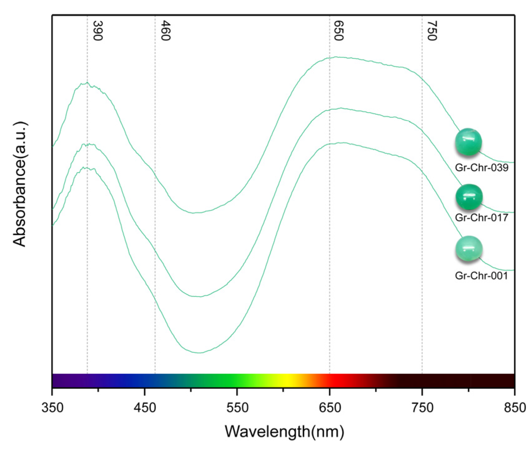Minerals 11 01092 g004 Minerals 11 01092 g004