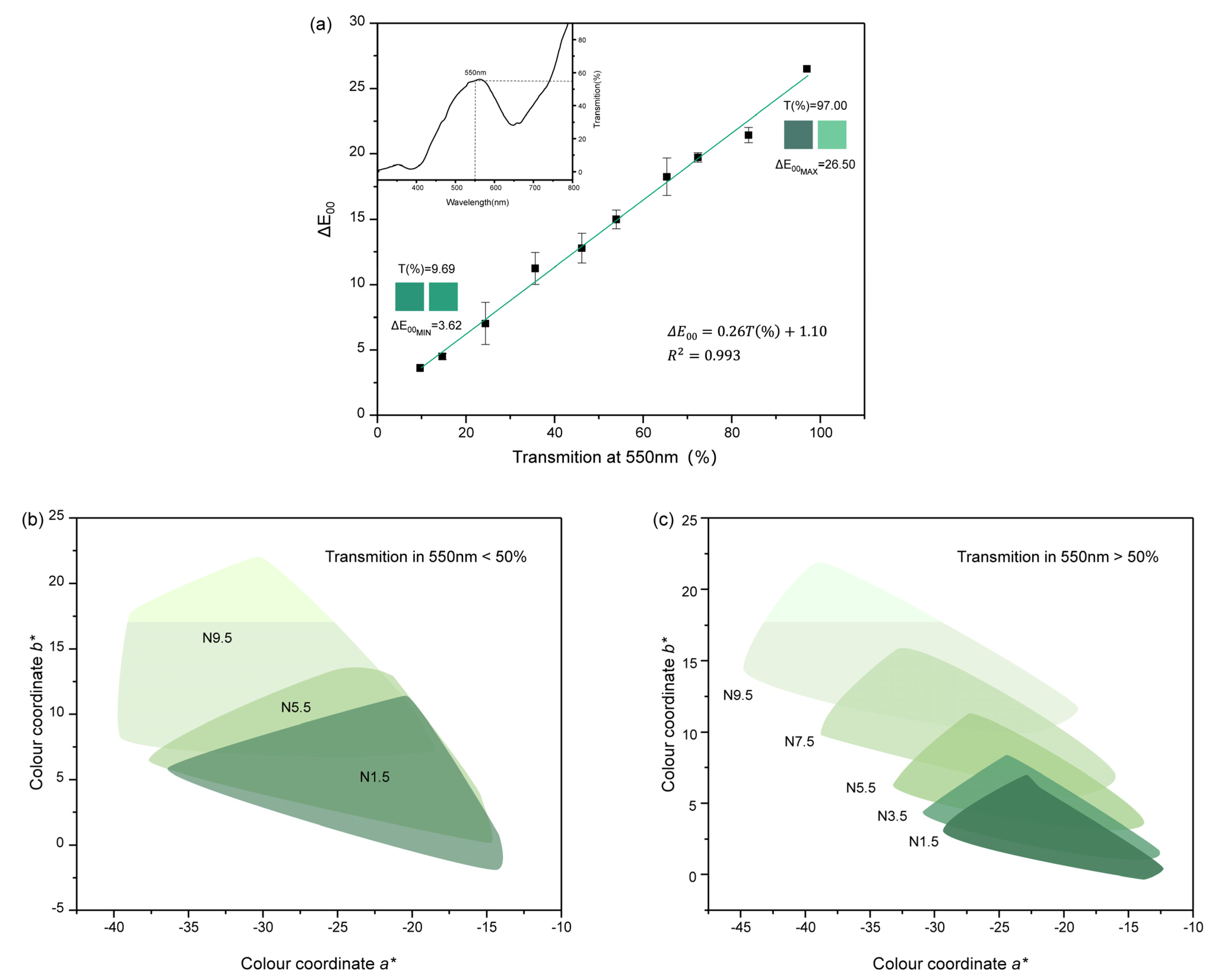 Minerals 11 01092 g007 Minerals 11 01092 g007