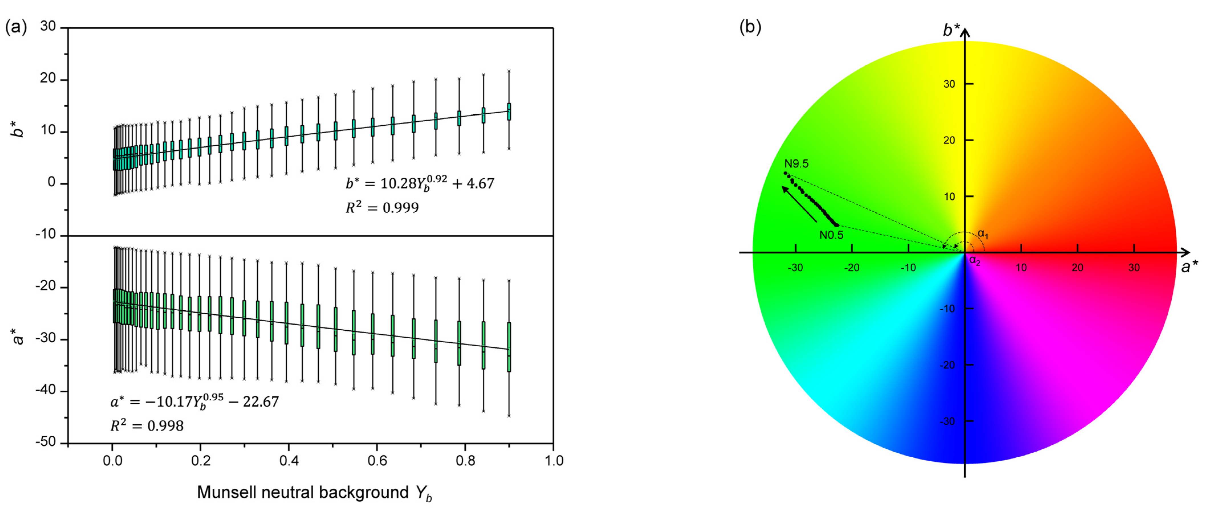 Minerals 11 01092 g009 Minerals 11 01092 g009