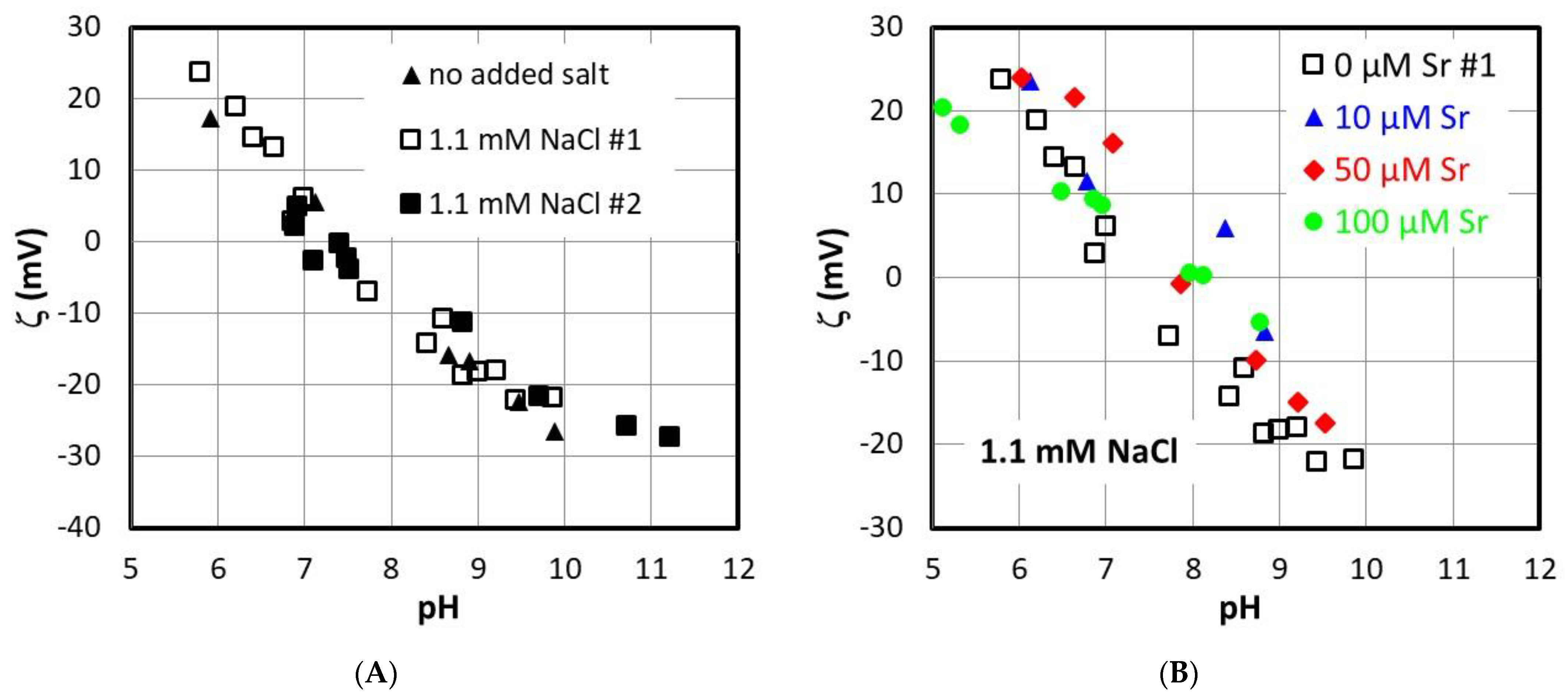 Minerals 11 01093 g003 Minerals 11 01093 g003