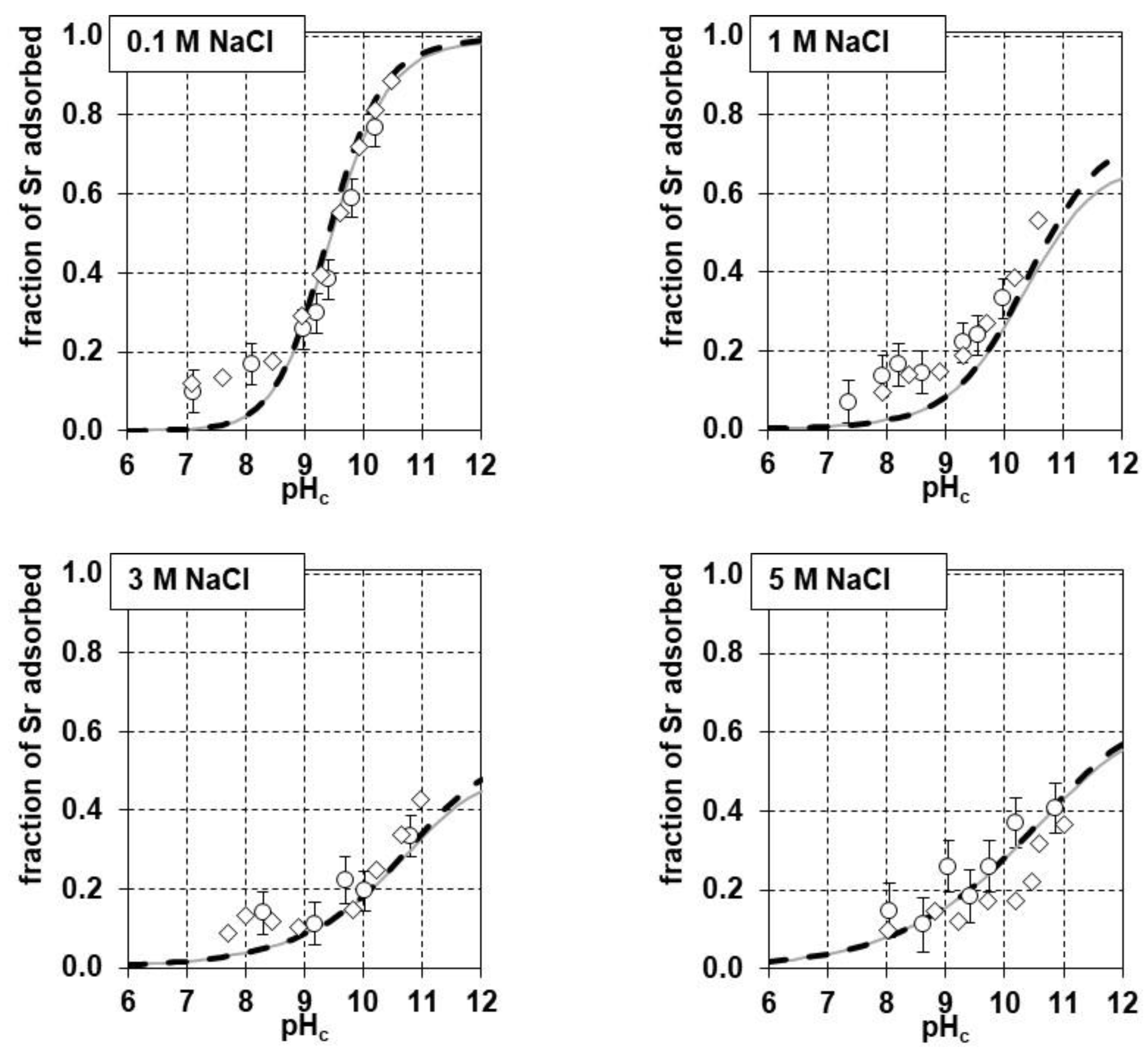 Minerals 11 01093 g006 Minerals 11 01093 g006