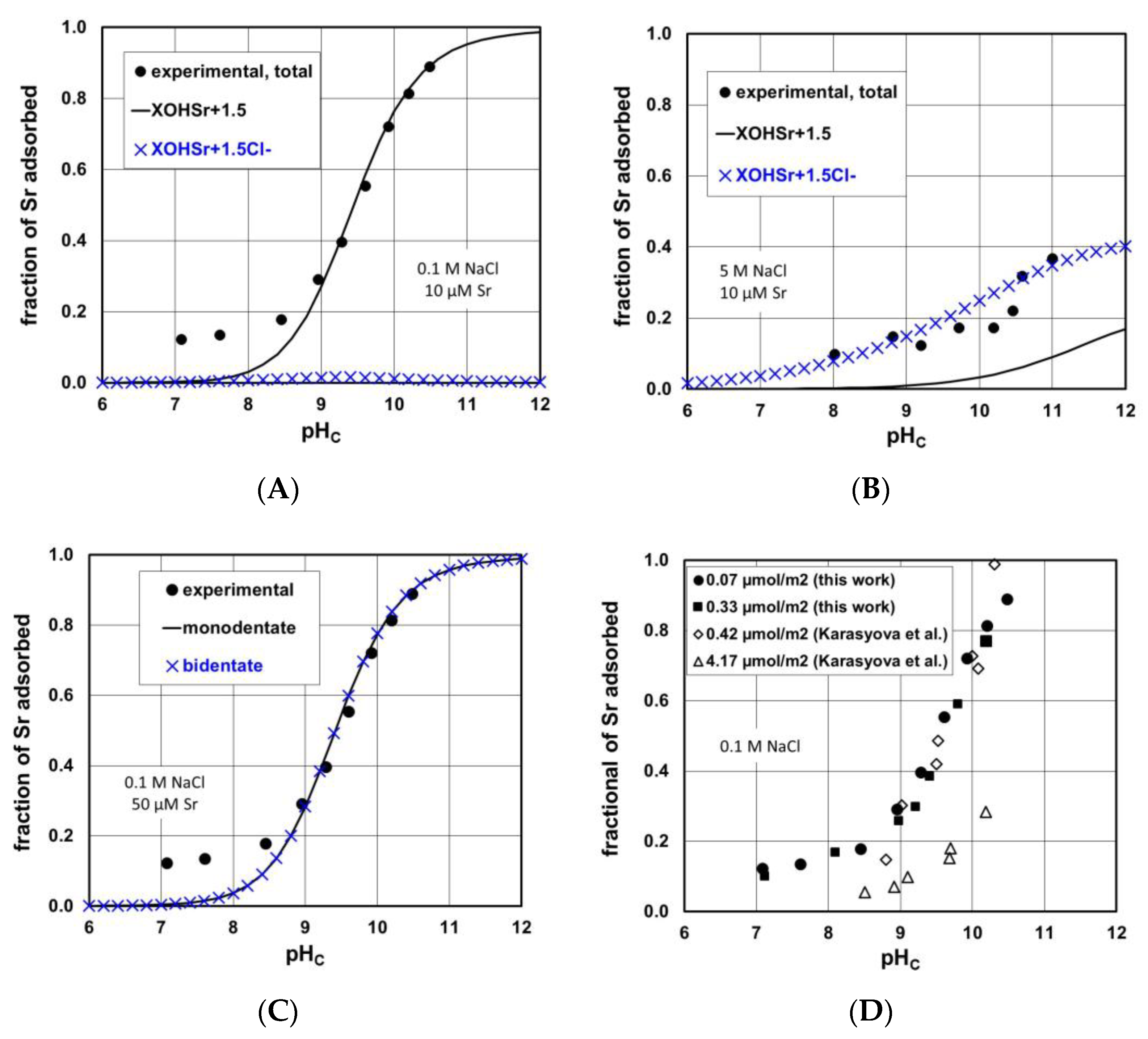 Minerals 11 01093 g007 Minerals 11 01093 g007