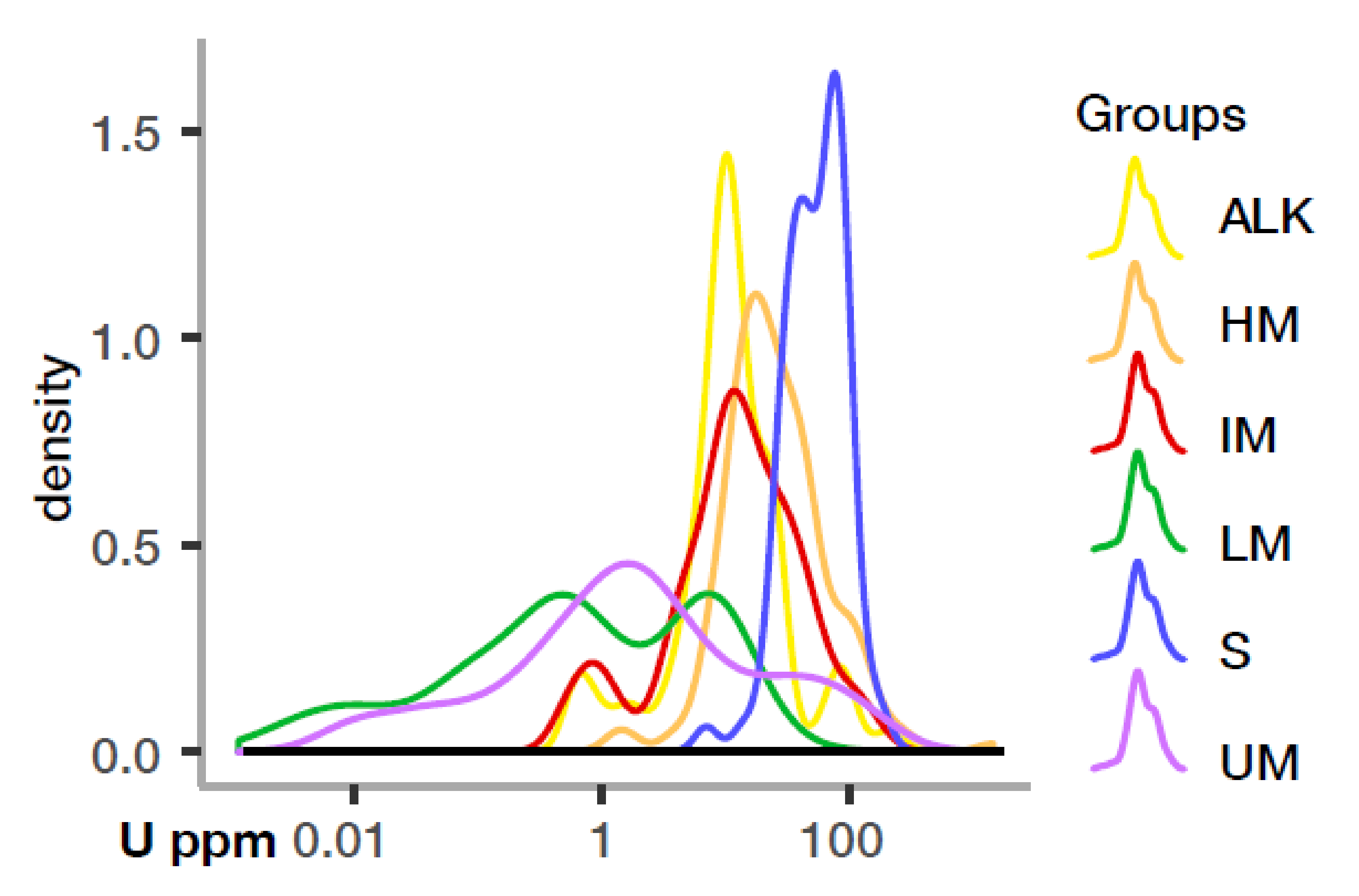Minerals 11 01095 g002 550