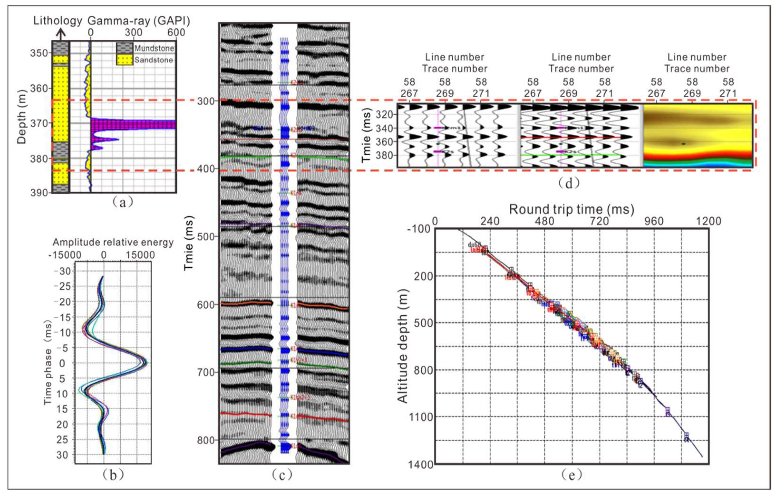 Minerals 11 01096 g002