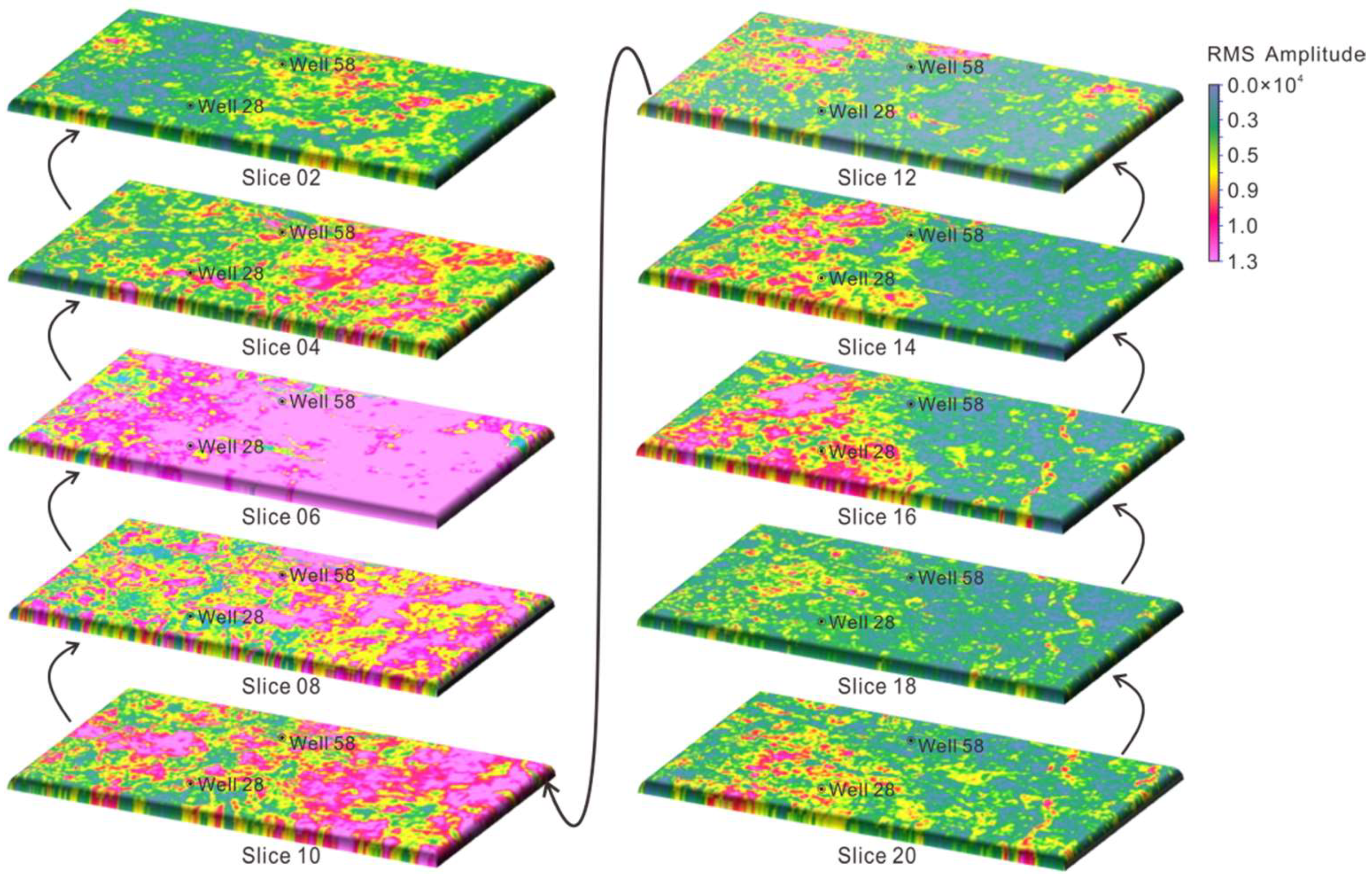 Minerals 11 01096 g008