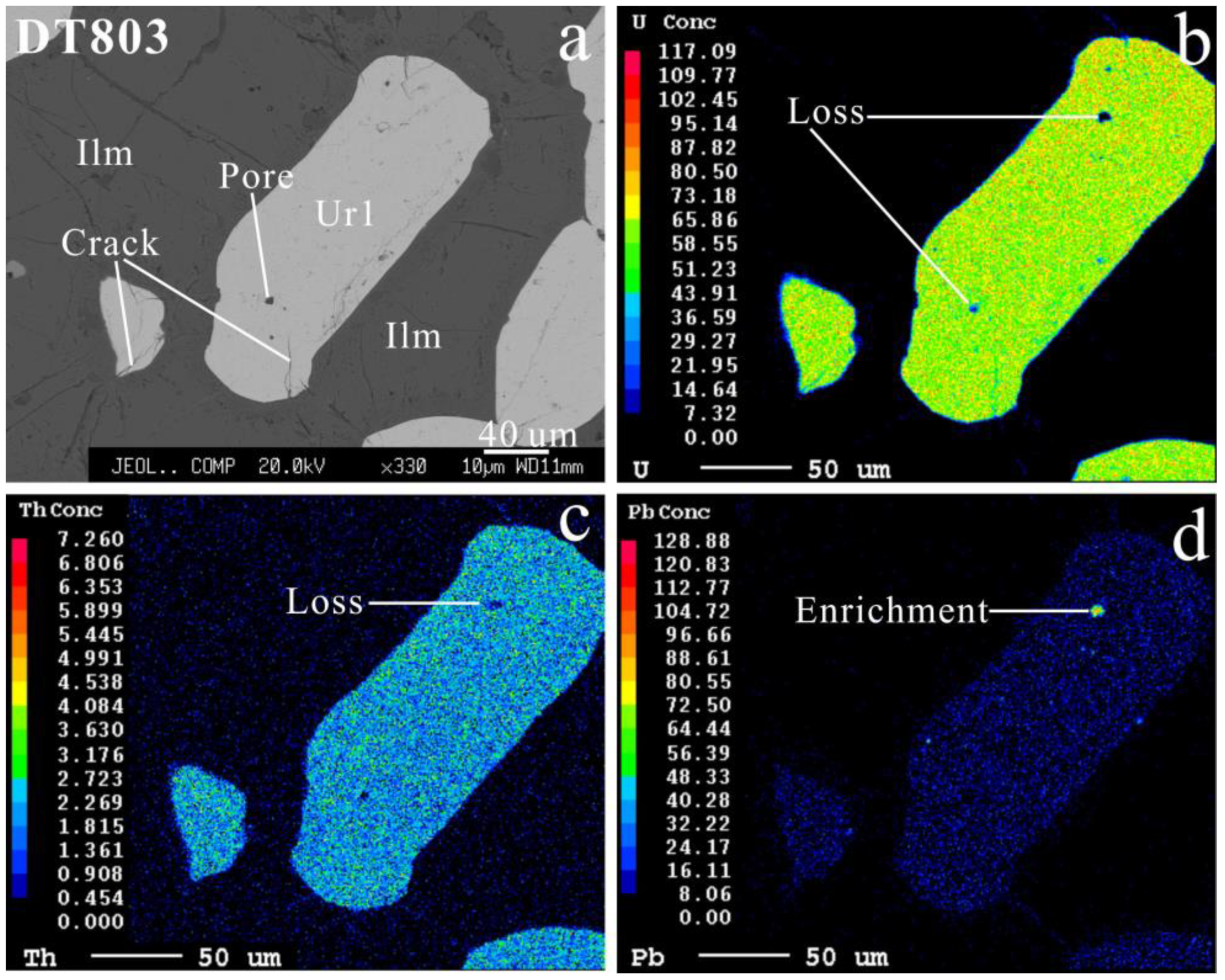 Minerals 11 01098 g007 550