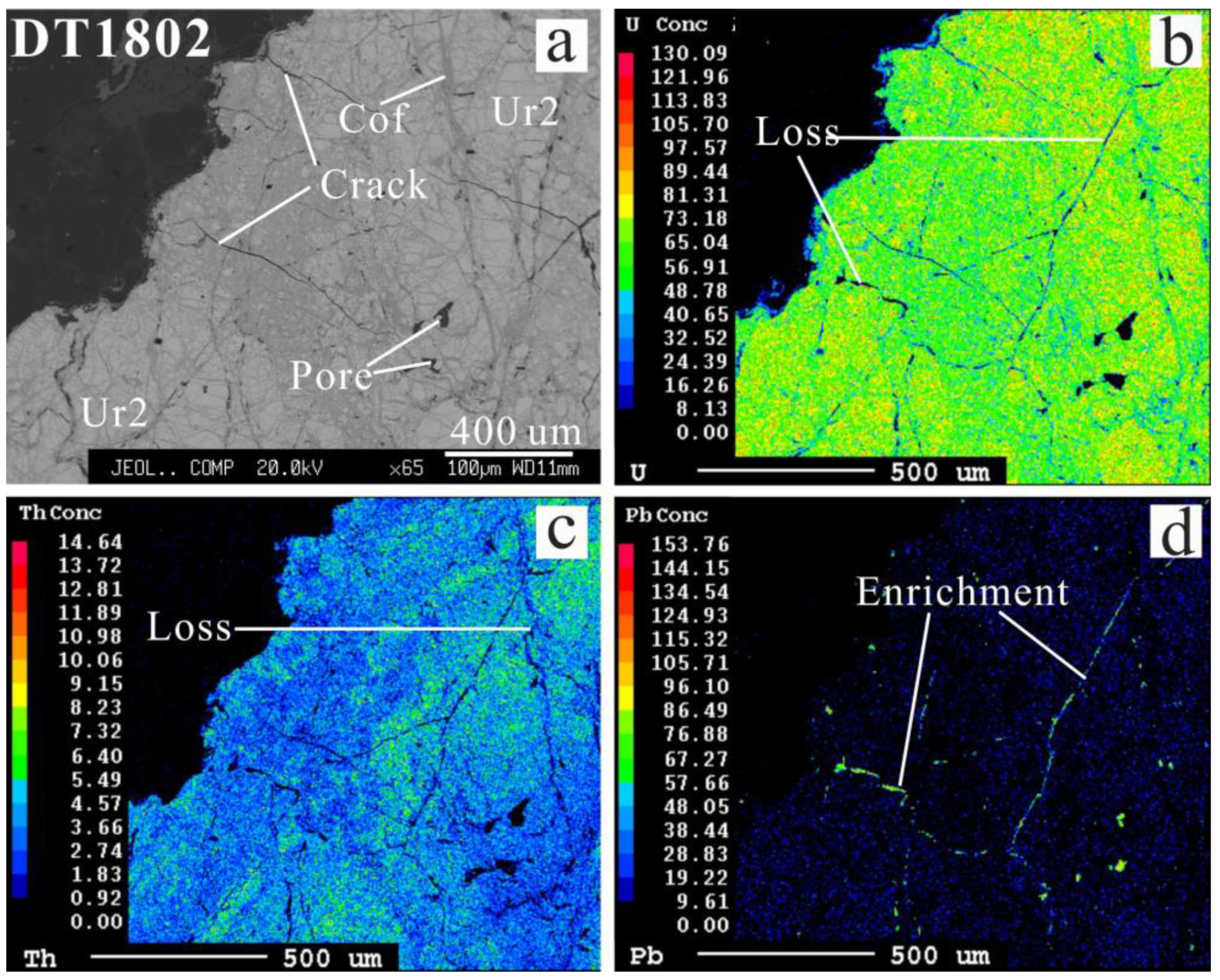 Minerals 11 01098 g008 550