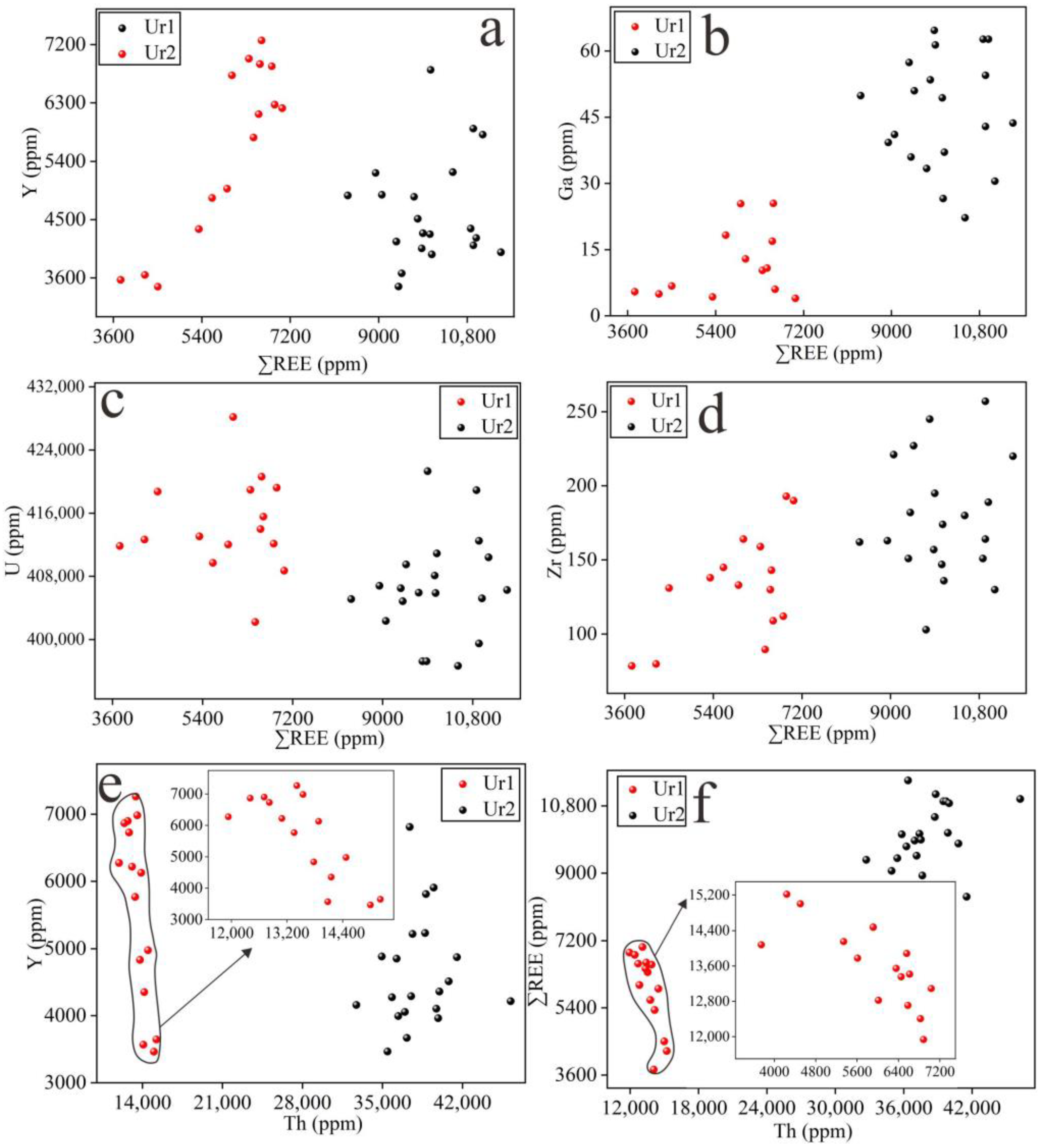 Minerals 11 01098 g009 550