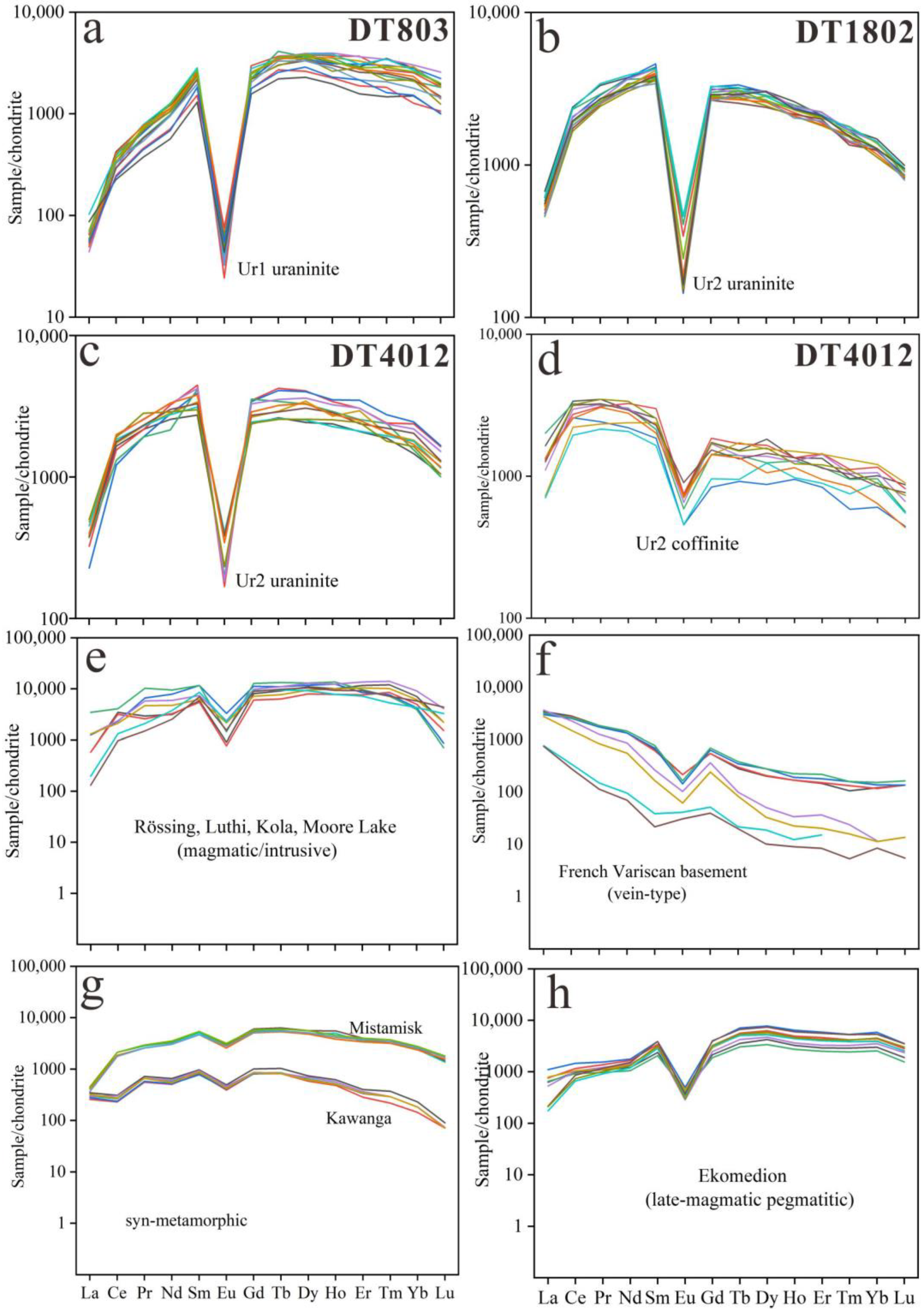 Minerals 11 01098 g010 550