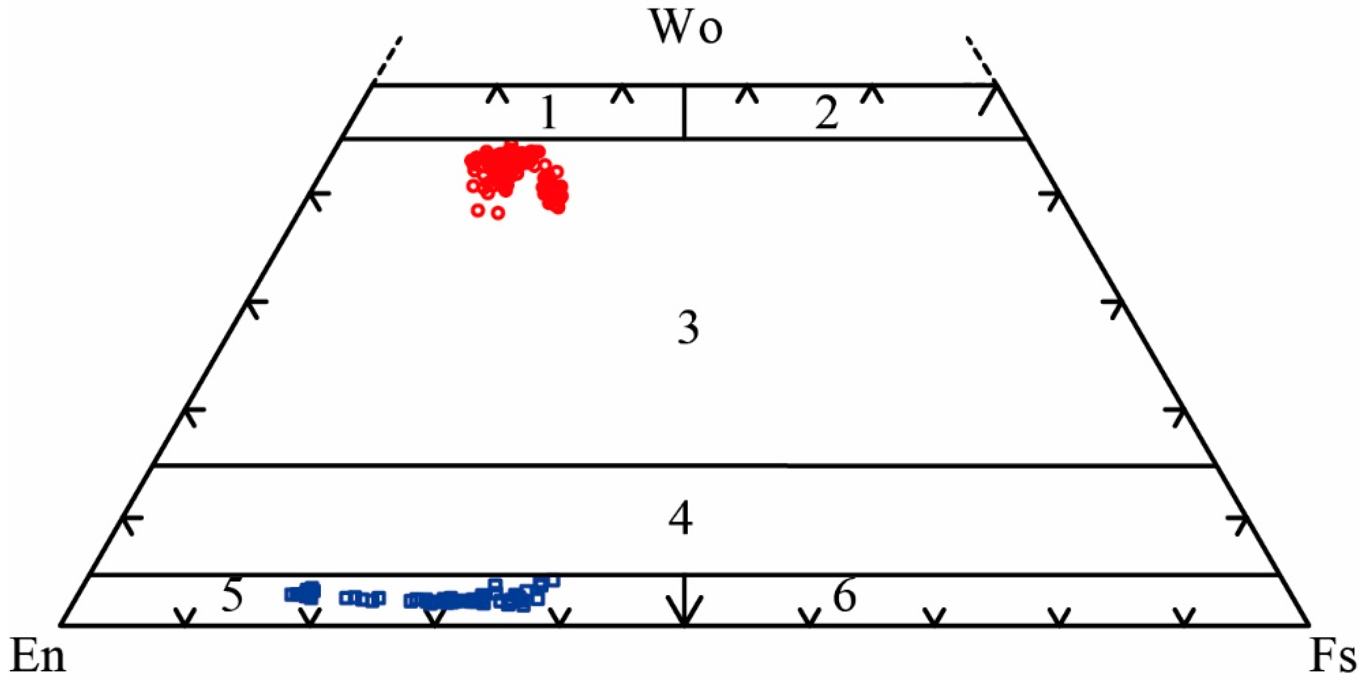 Minerals 11 01099 g006