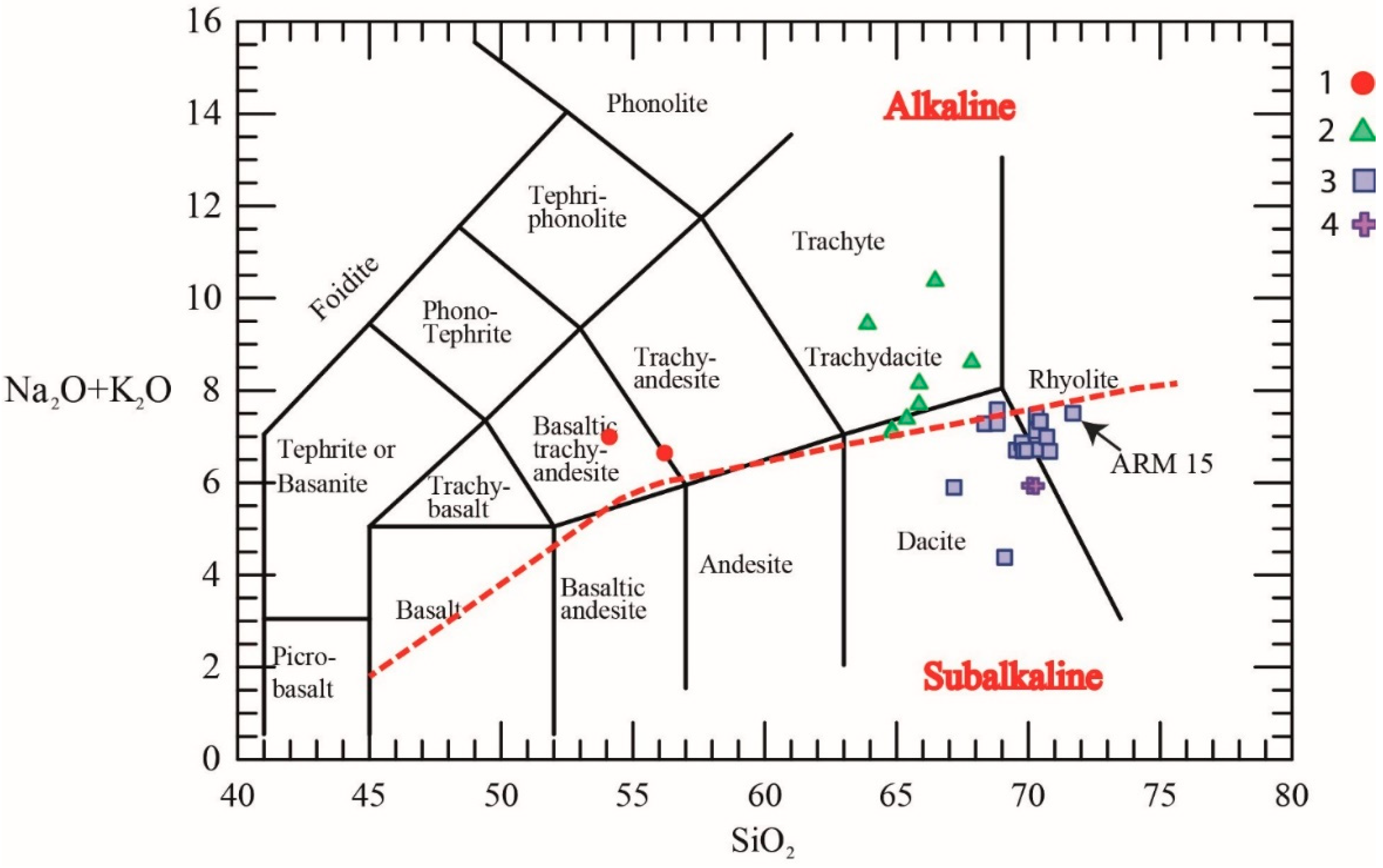 Minerals 11 01099 g008