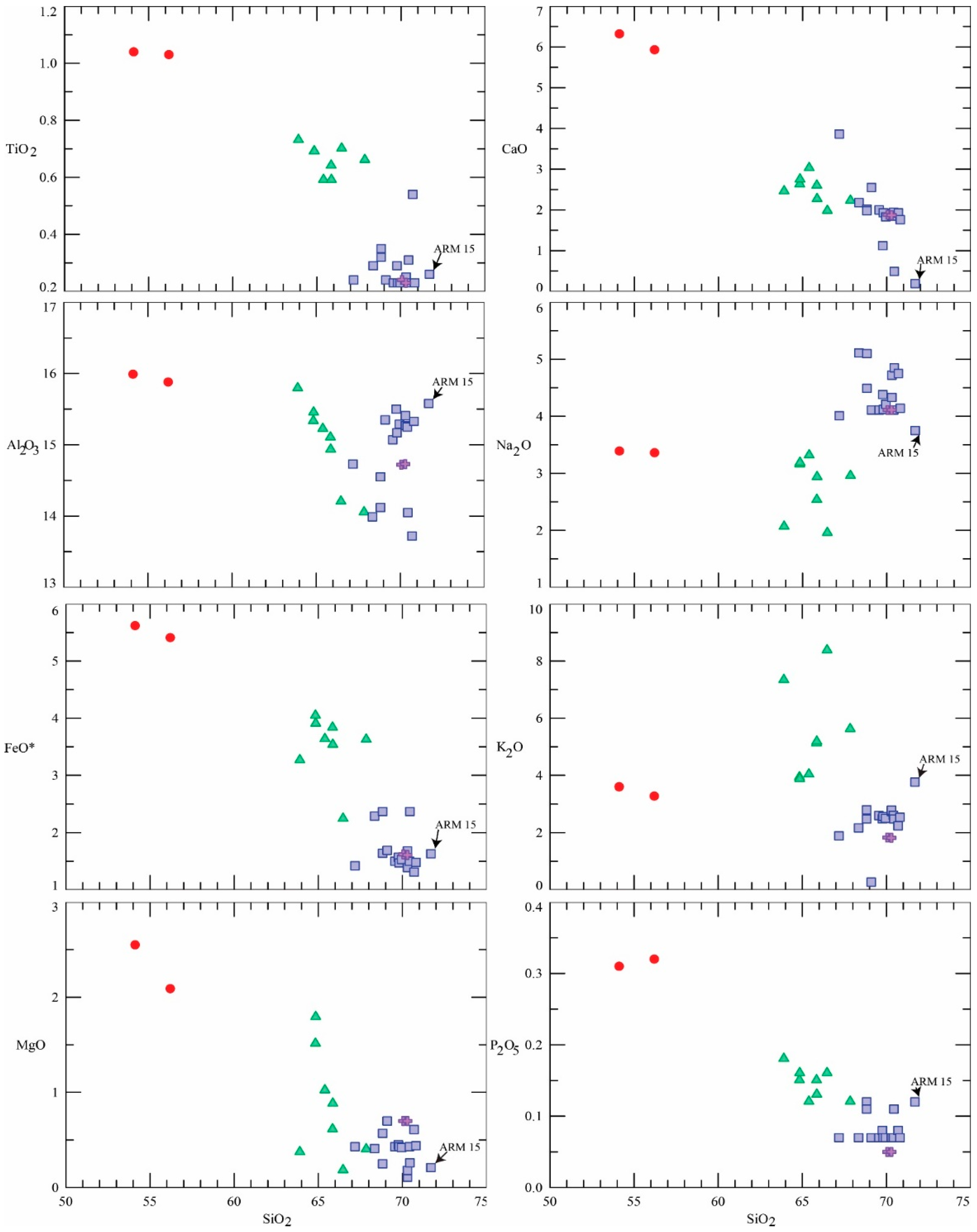 Minerals 11 01099 g009