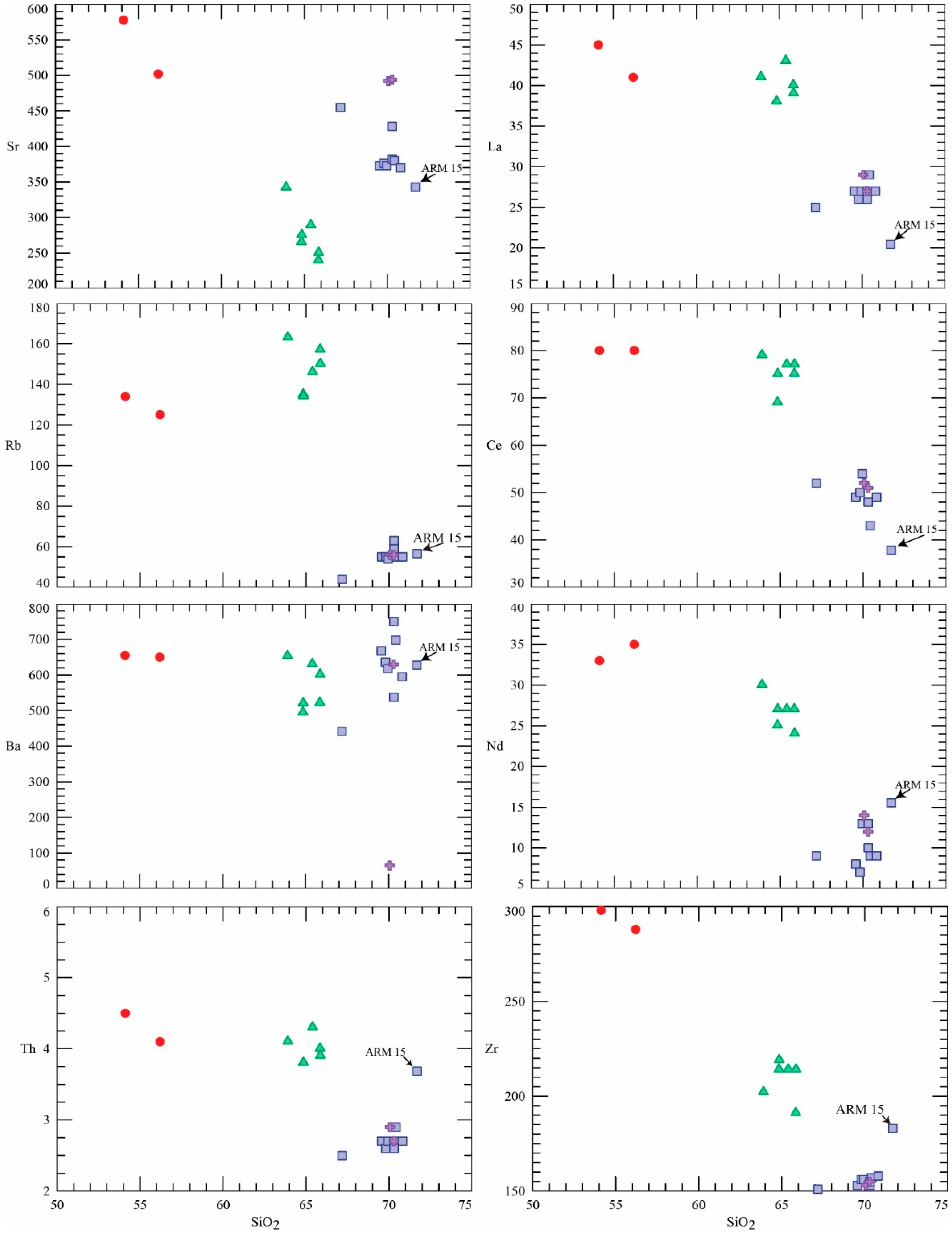 Minerals 11 01099 g010