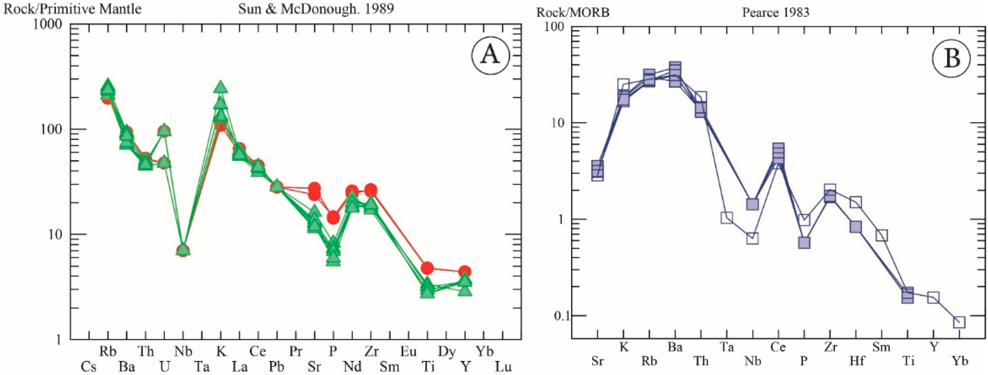 Minerals 11 01099 g011