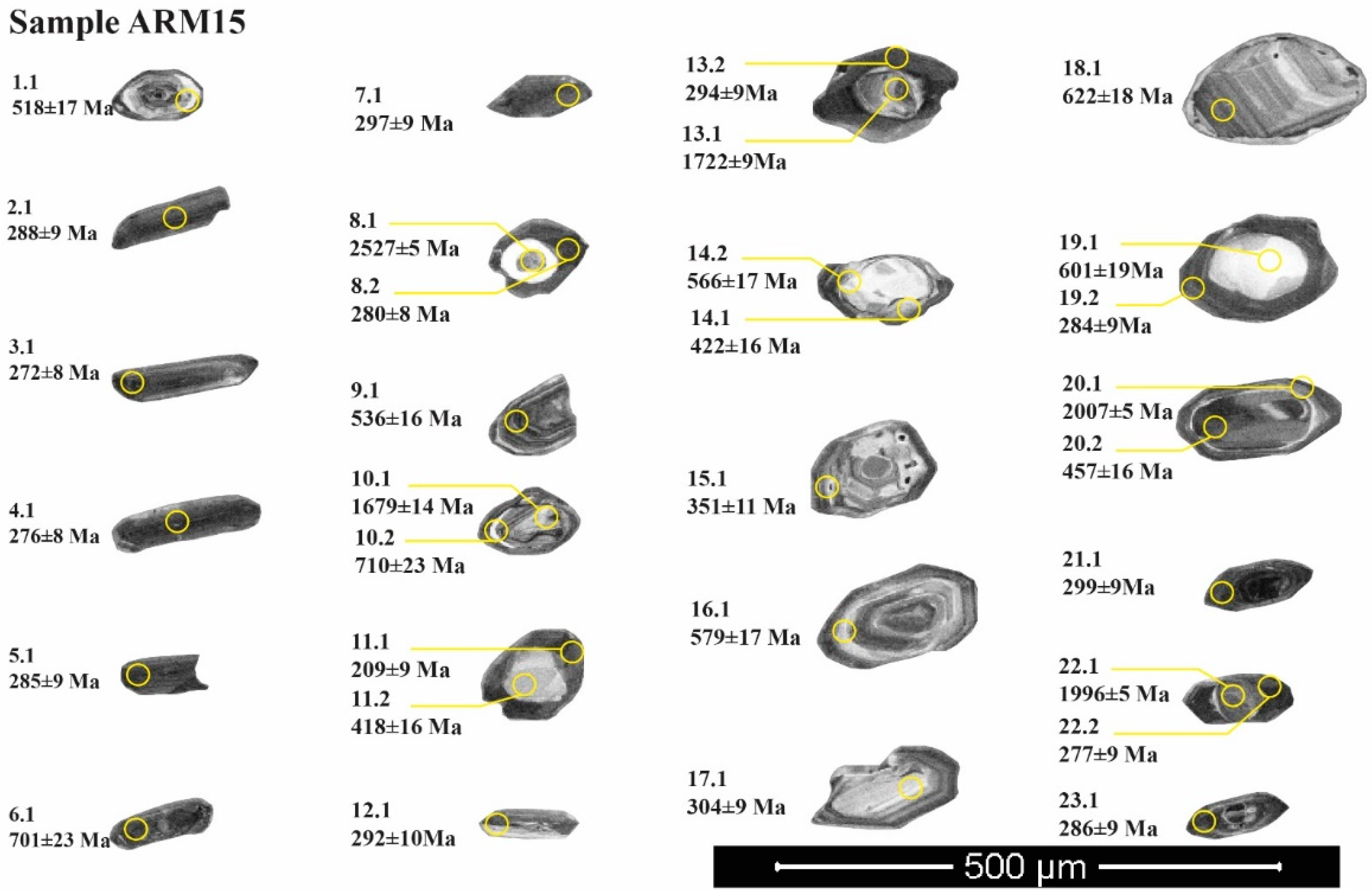 Minerals 11 01099 g012