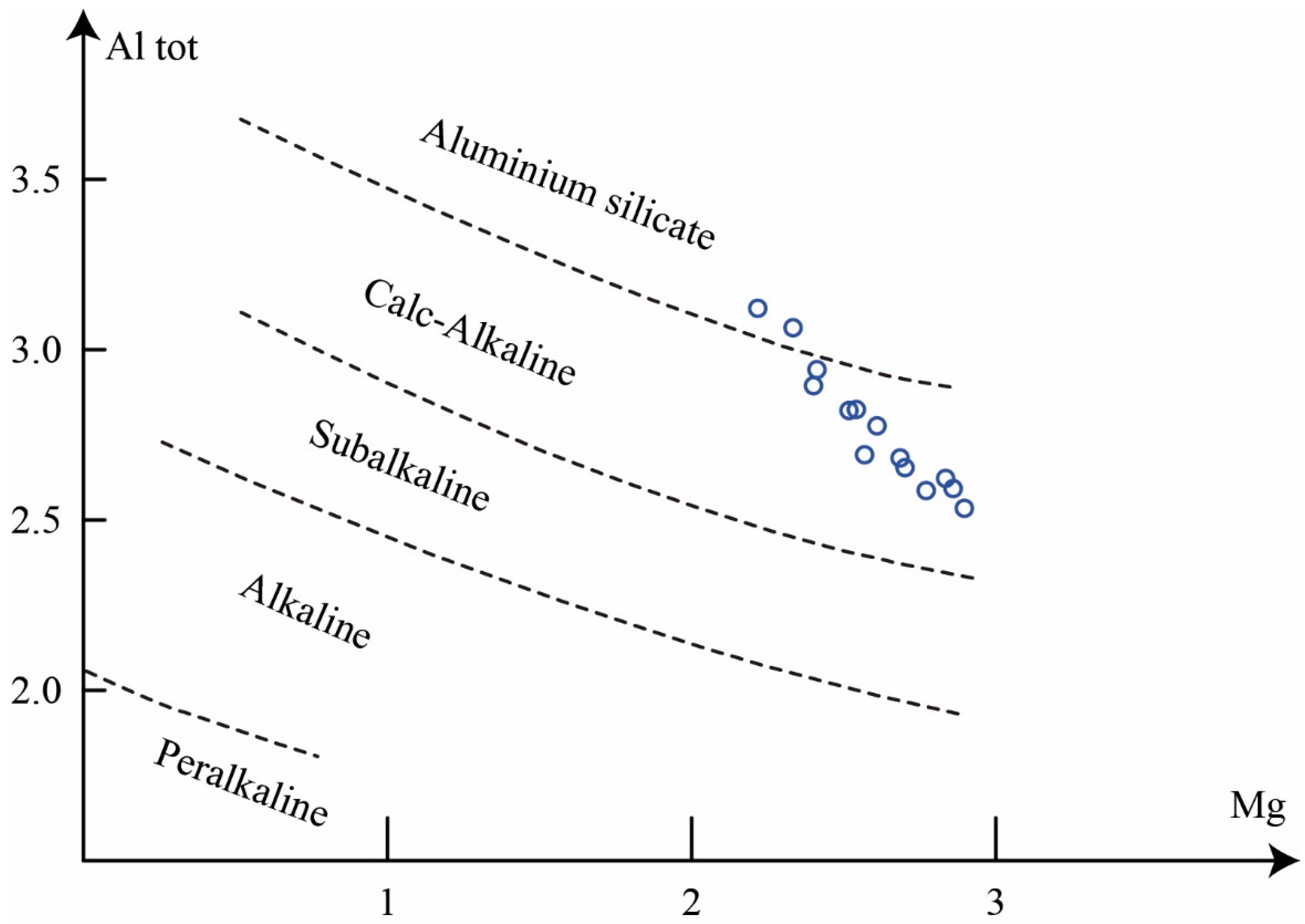 Minerals 11 01099 g017
