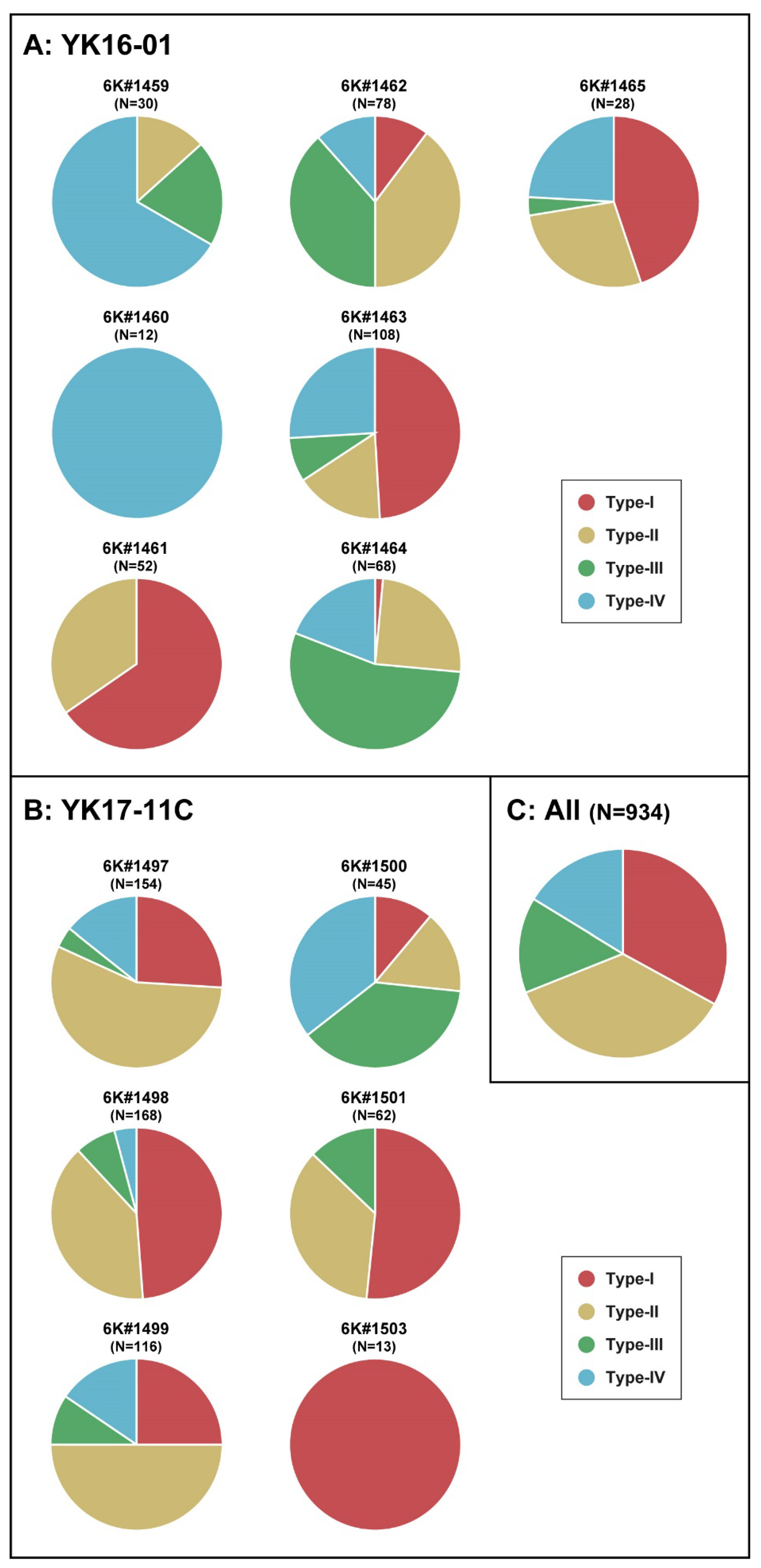 Minerals 11 01100 g009 550