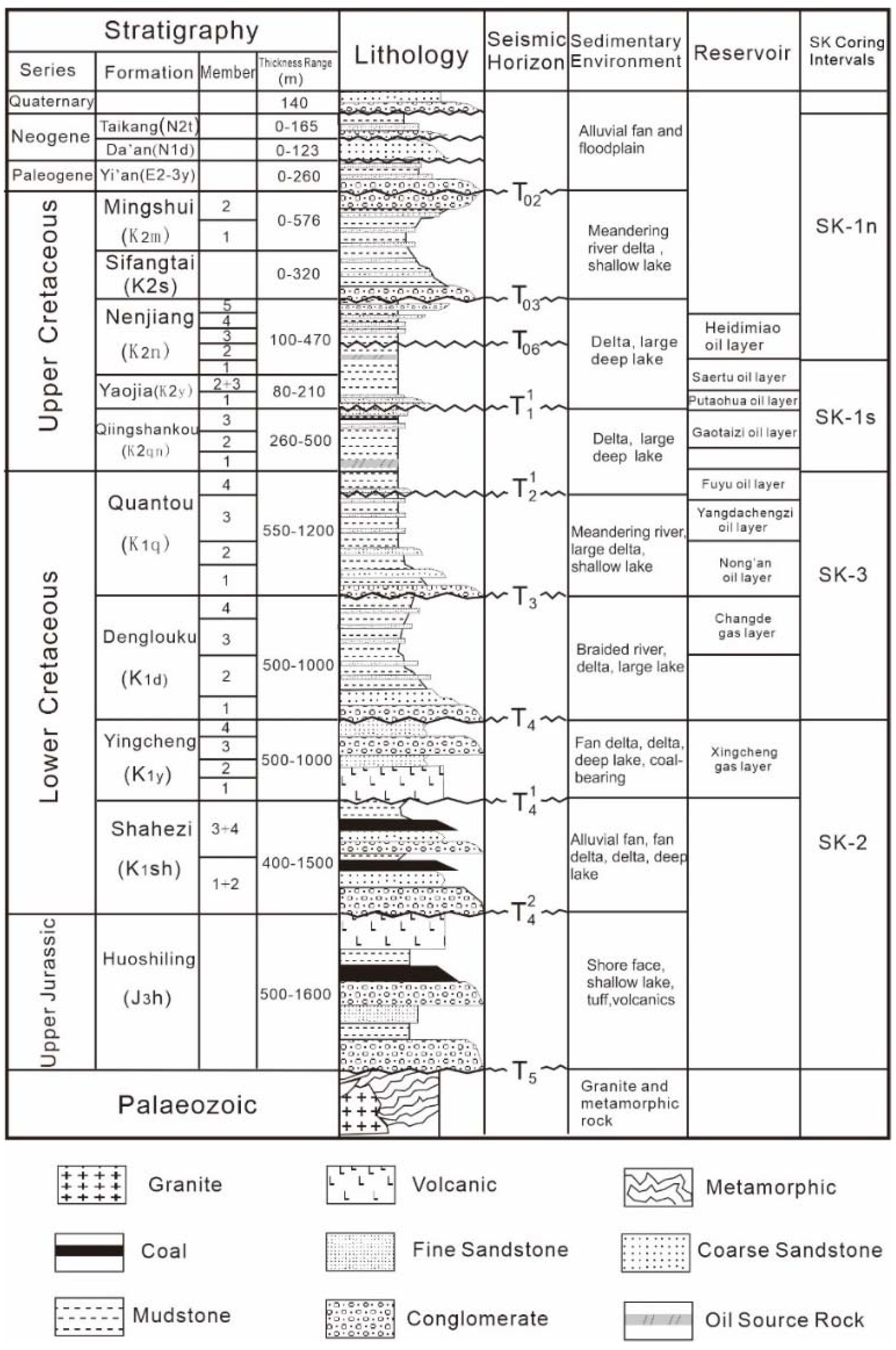 Minerals 11 01101 g002
