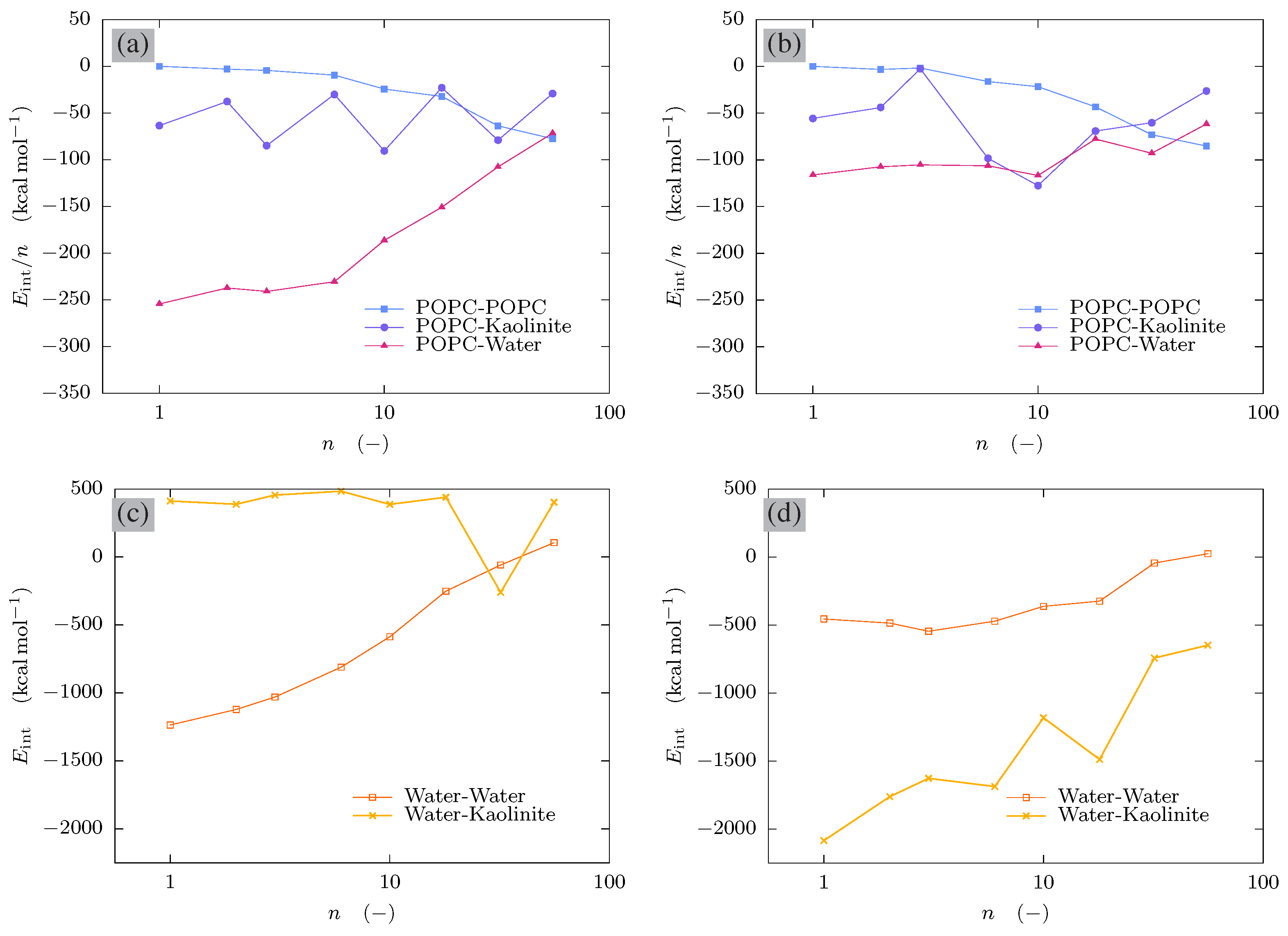 Minerals 11 01102 g006