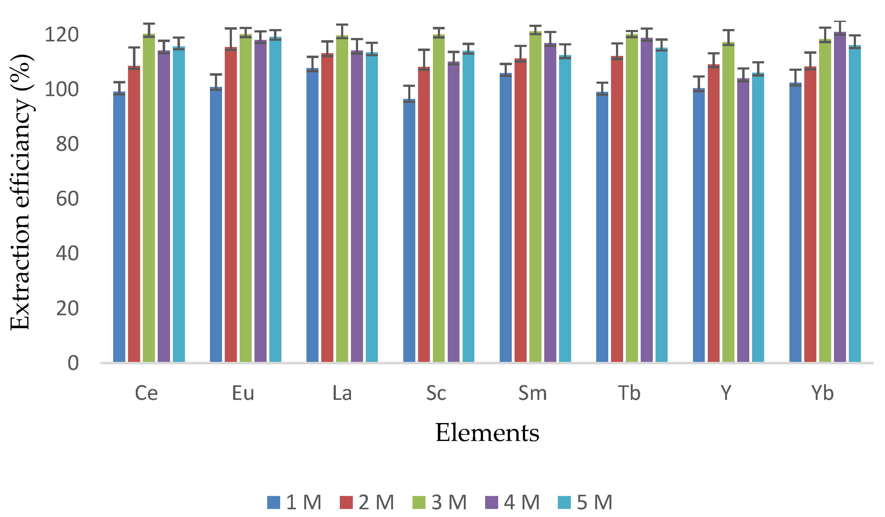Minerals 11 01103 g001