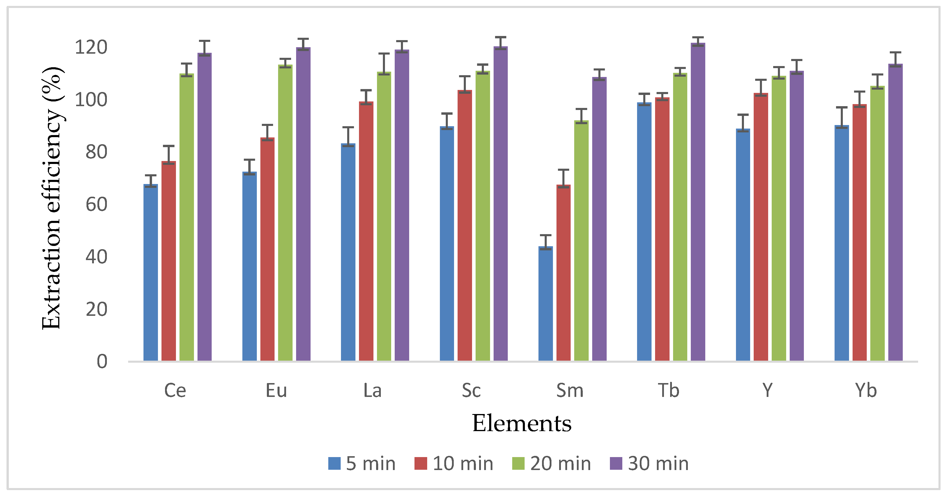 Minerals 11 01103 g003
