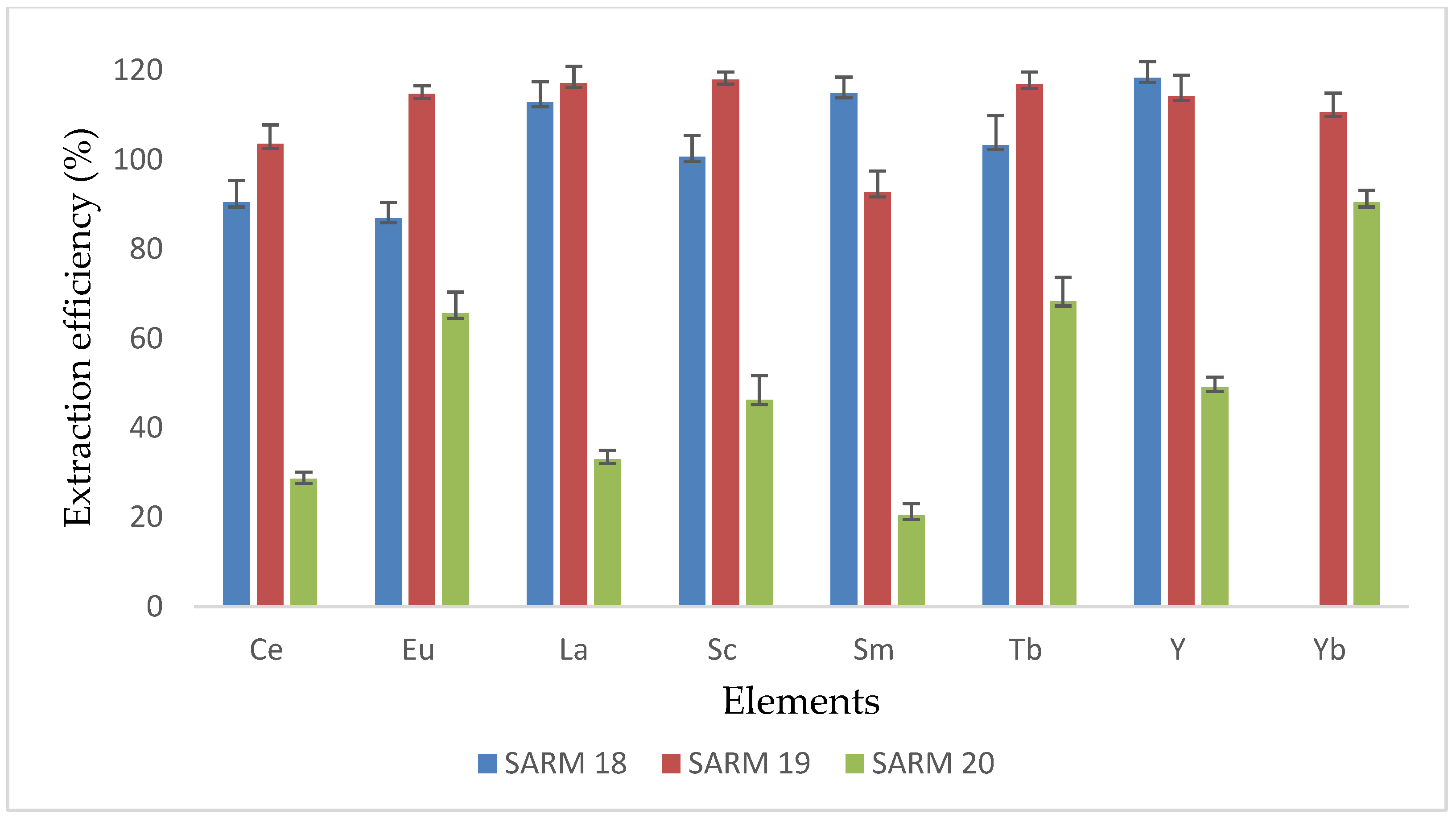 Minerals 11 01103 g006