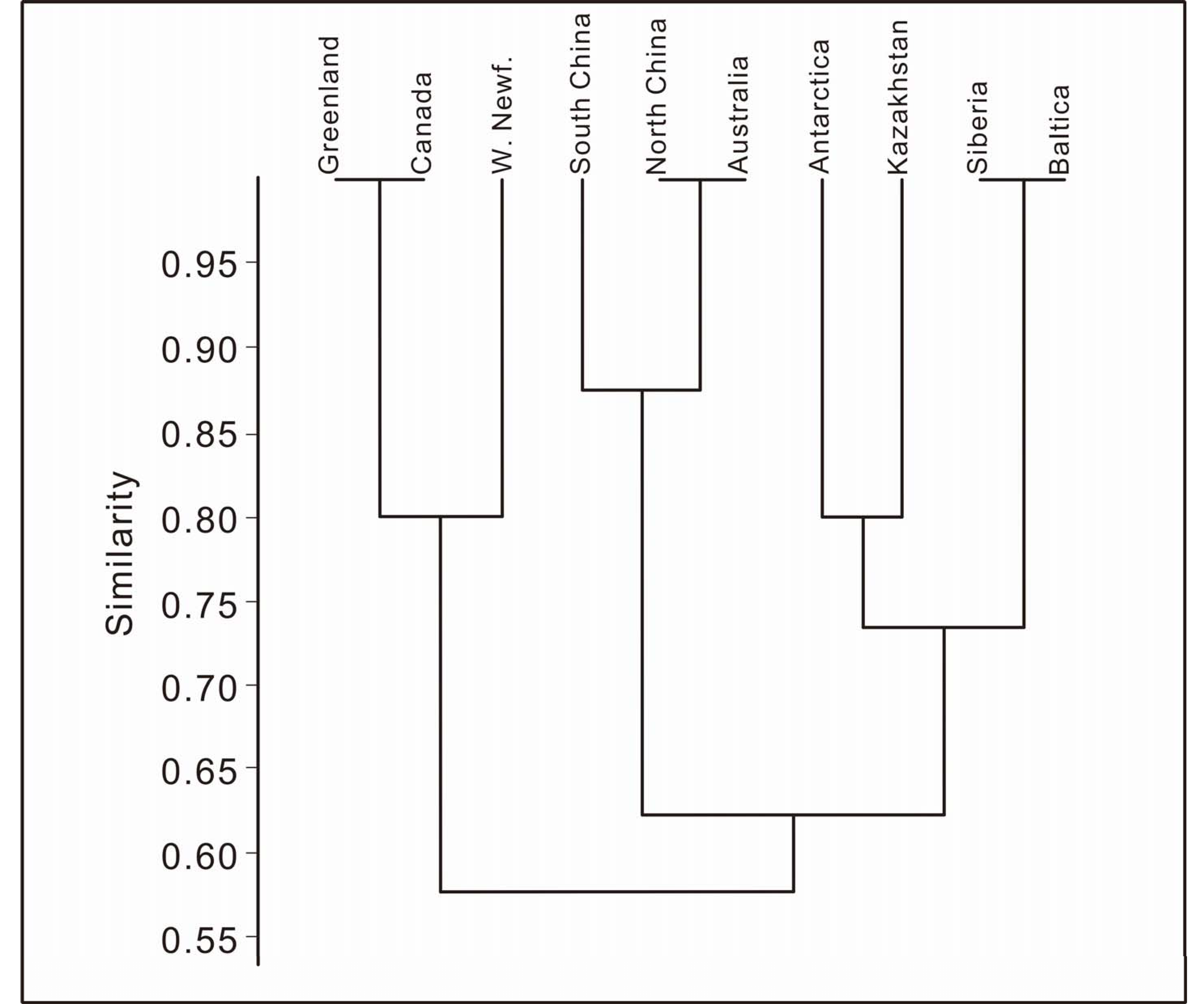 Minerals 11 01104 g012