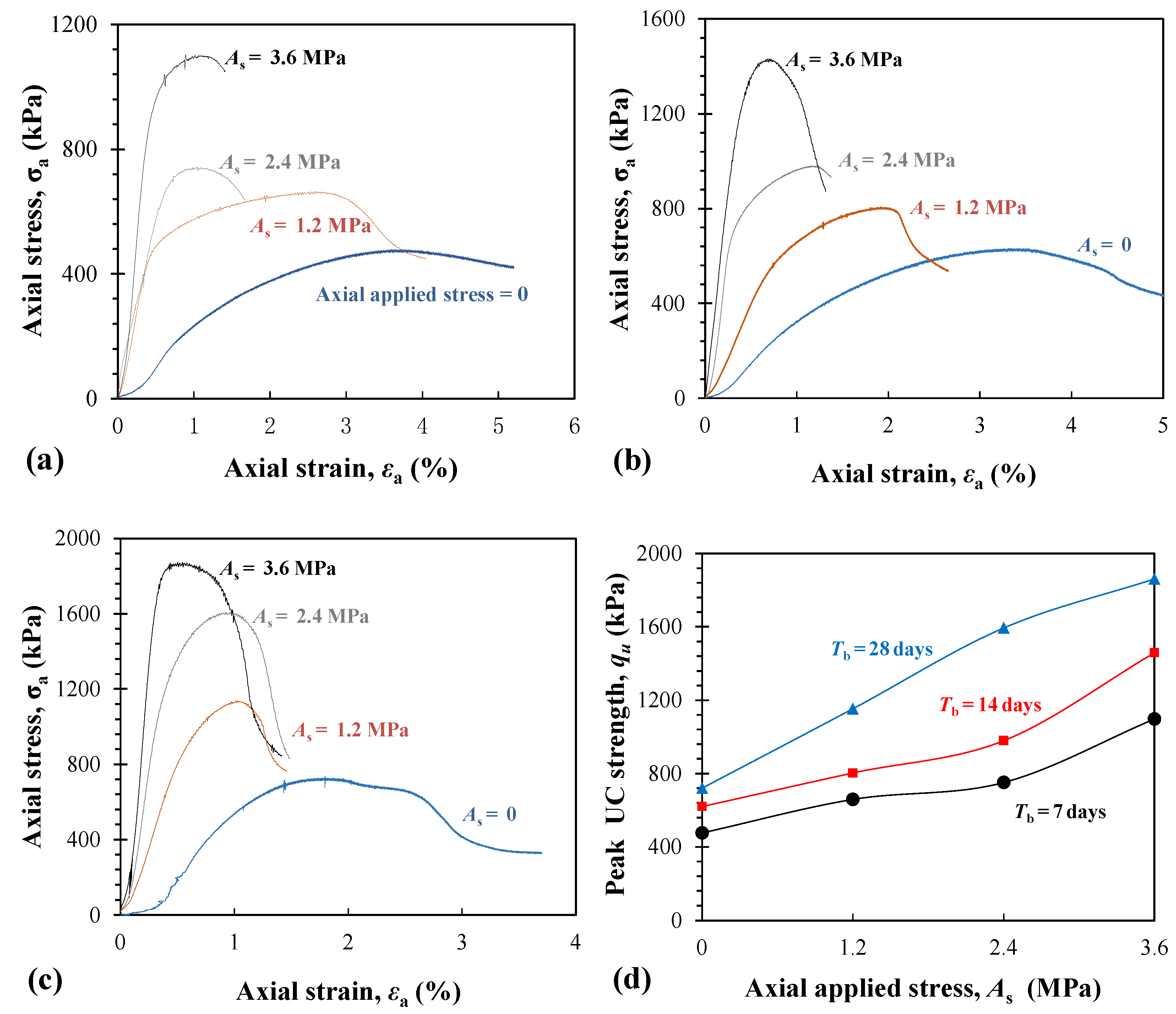 Minerals 11 01107 g004