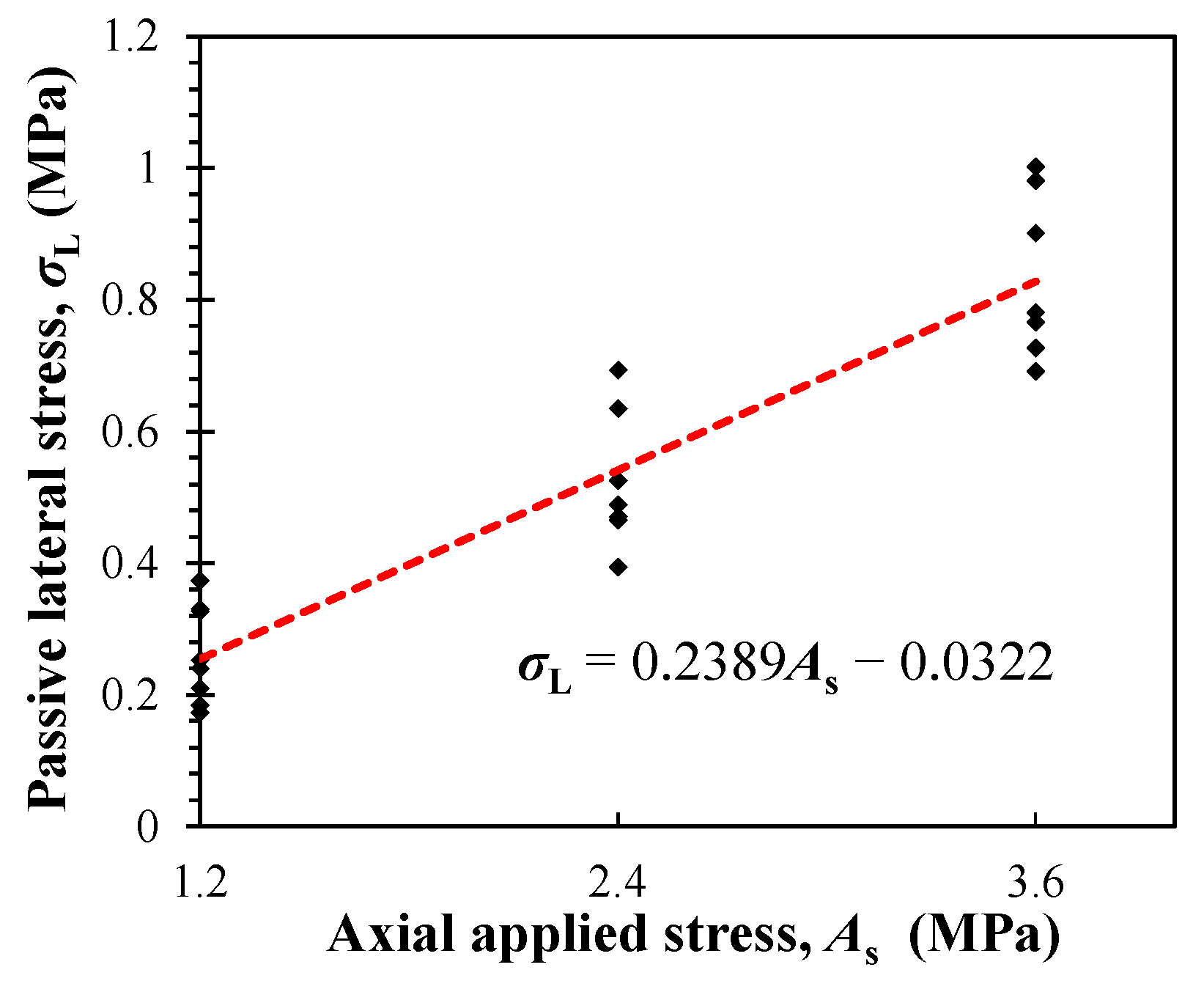 Minerals 11 01107 g010