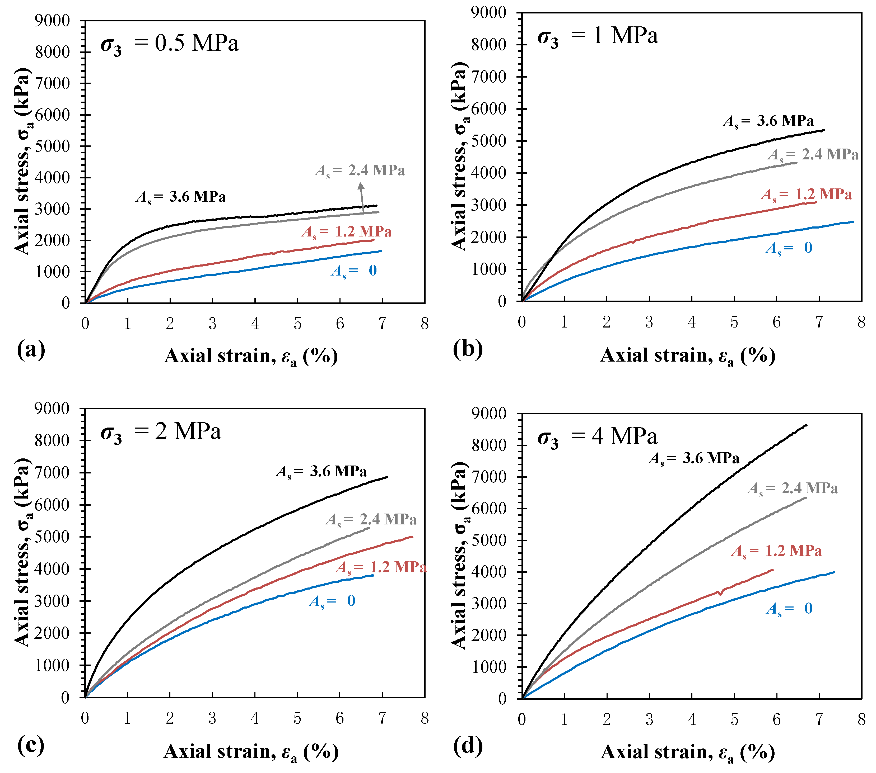 Minerals 11 01107 g0a3