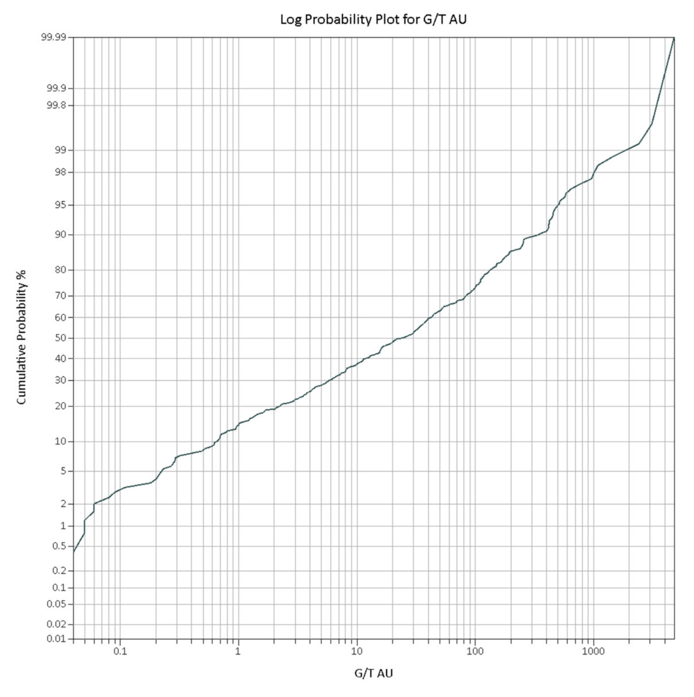 Minerals 11 01109 g006