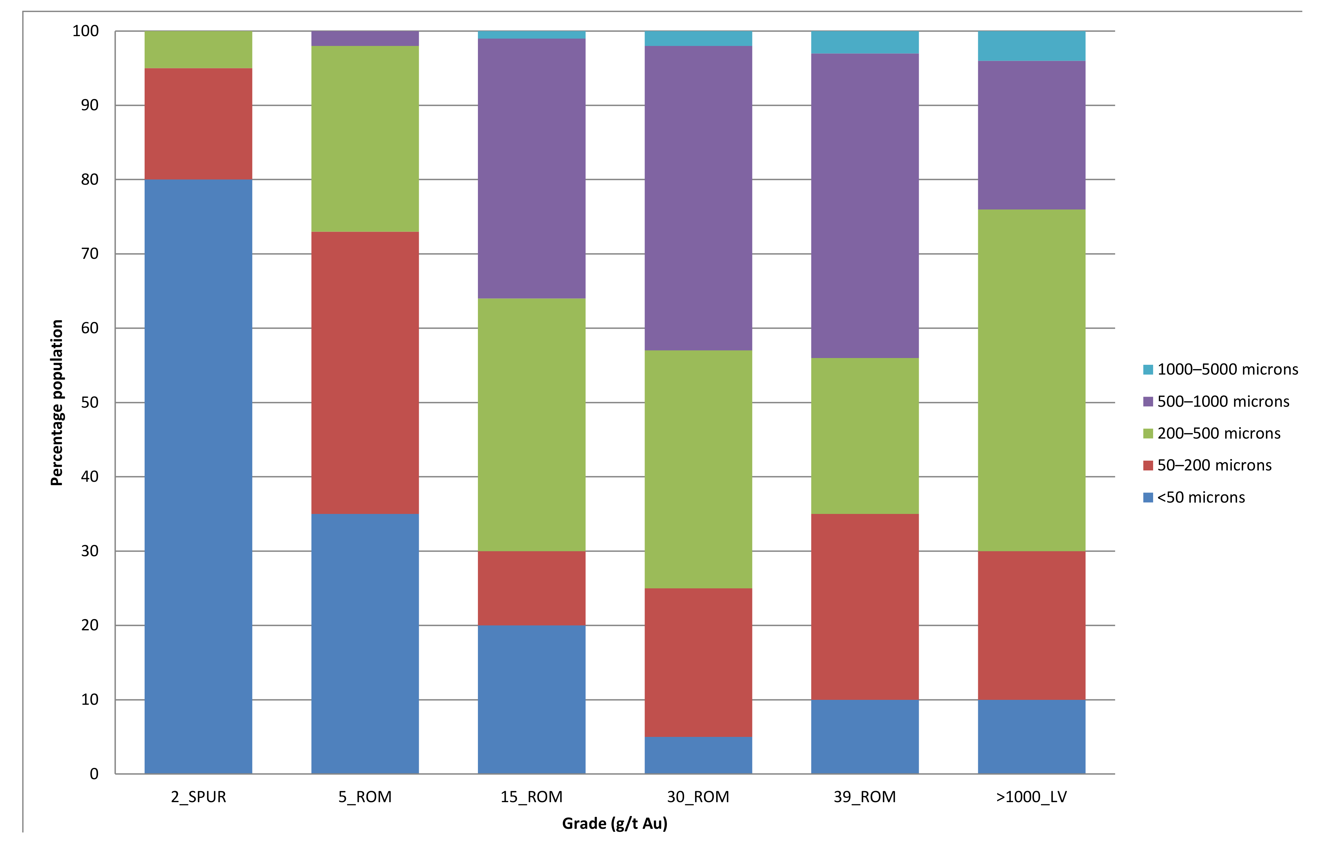 Minerals 11 01109 g016