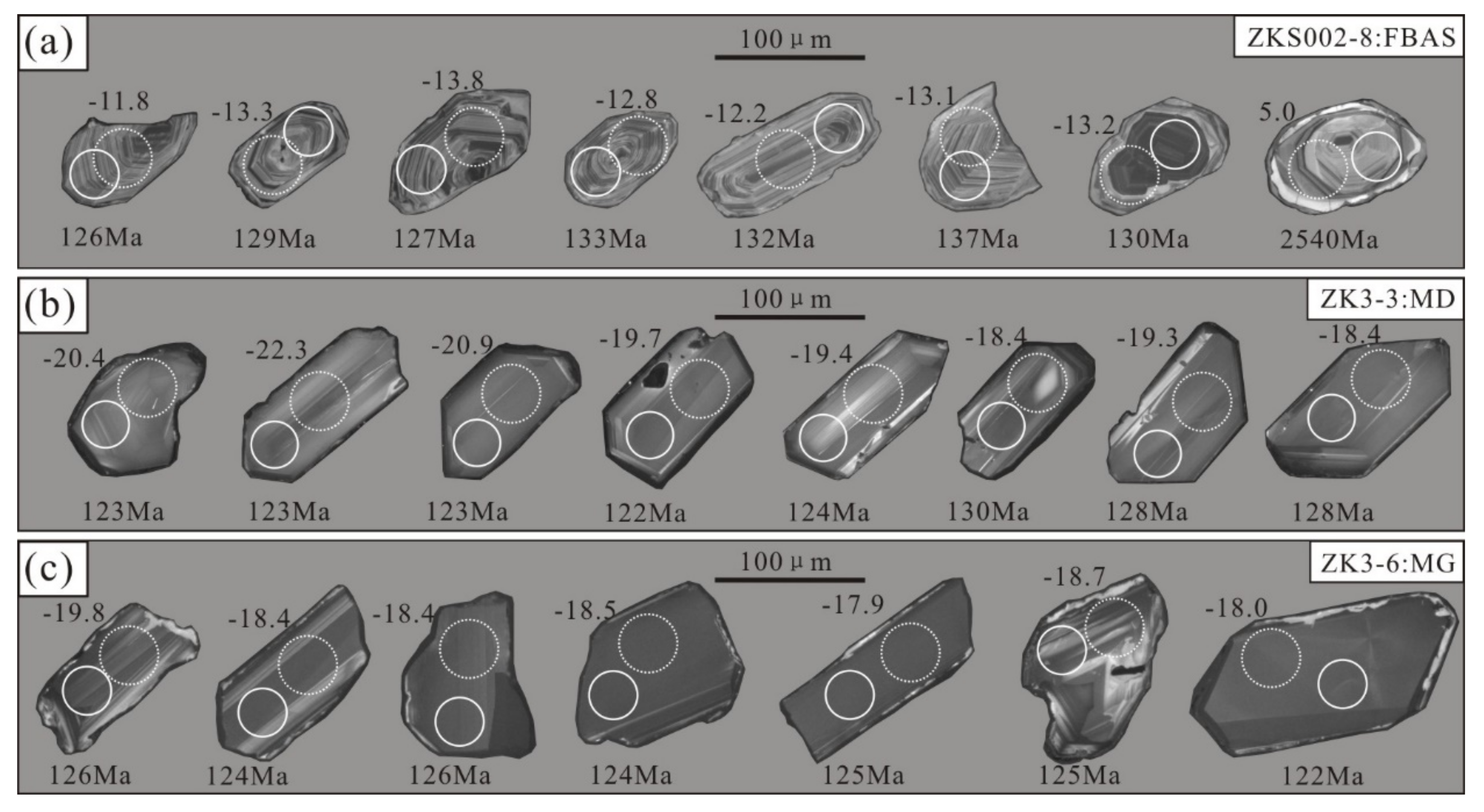 Minerals 11 01111 g005 550