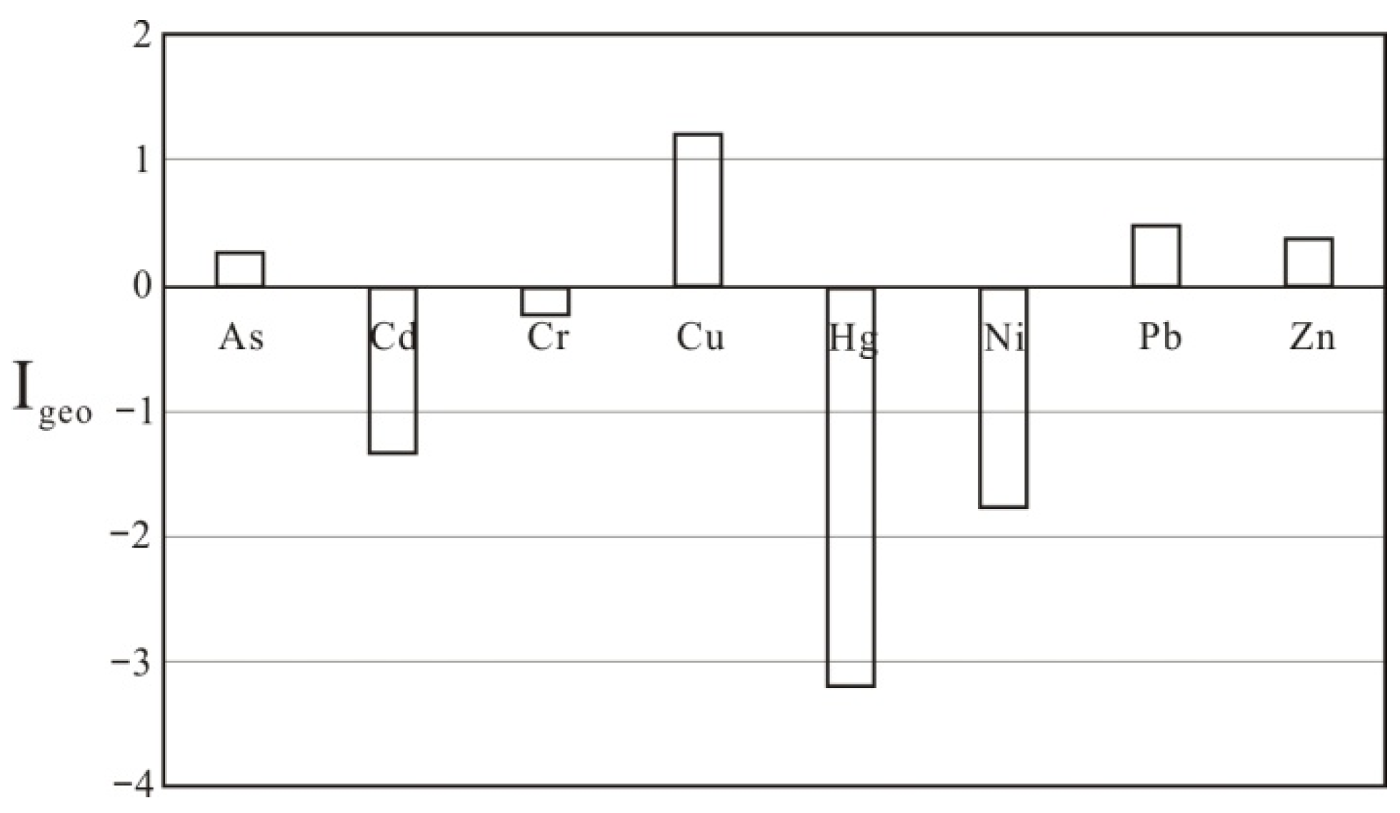 Minerals 11 01112 g003 550