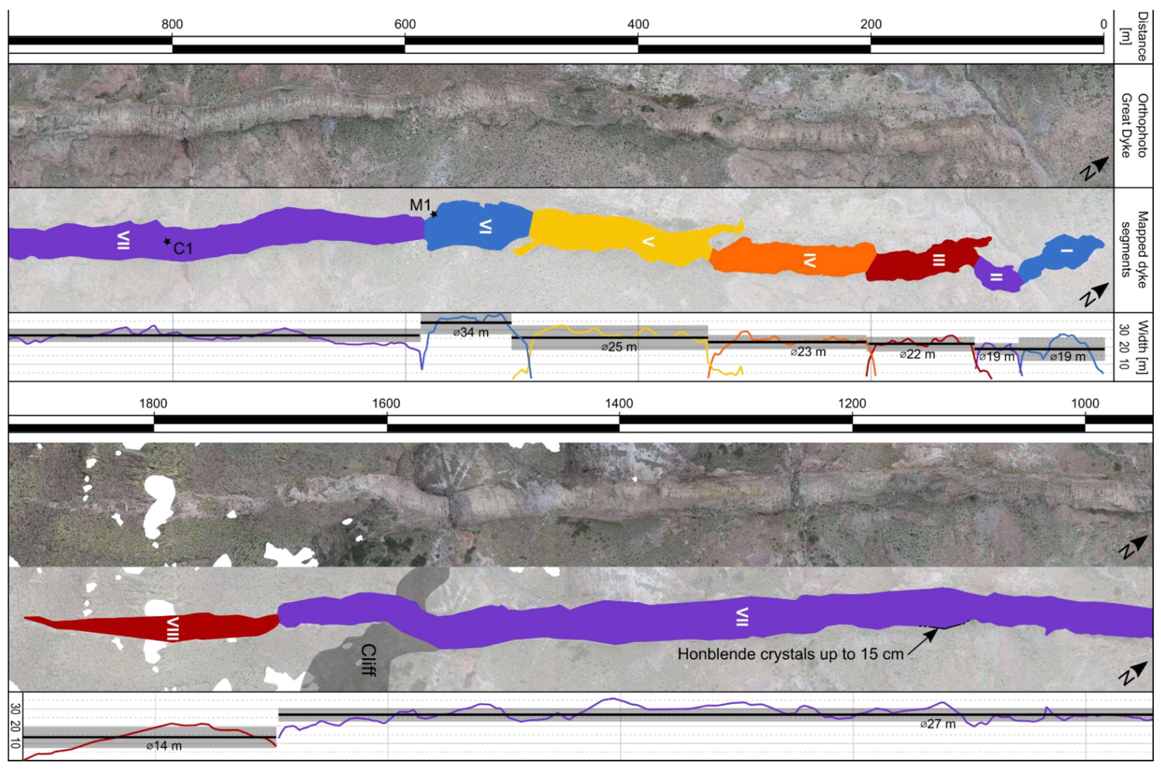 Minerals 11 01113 g004