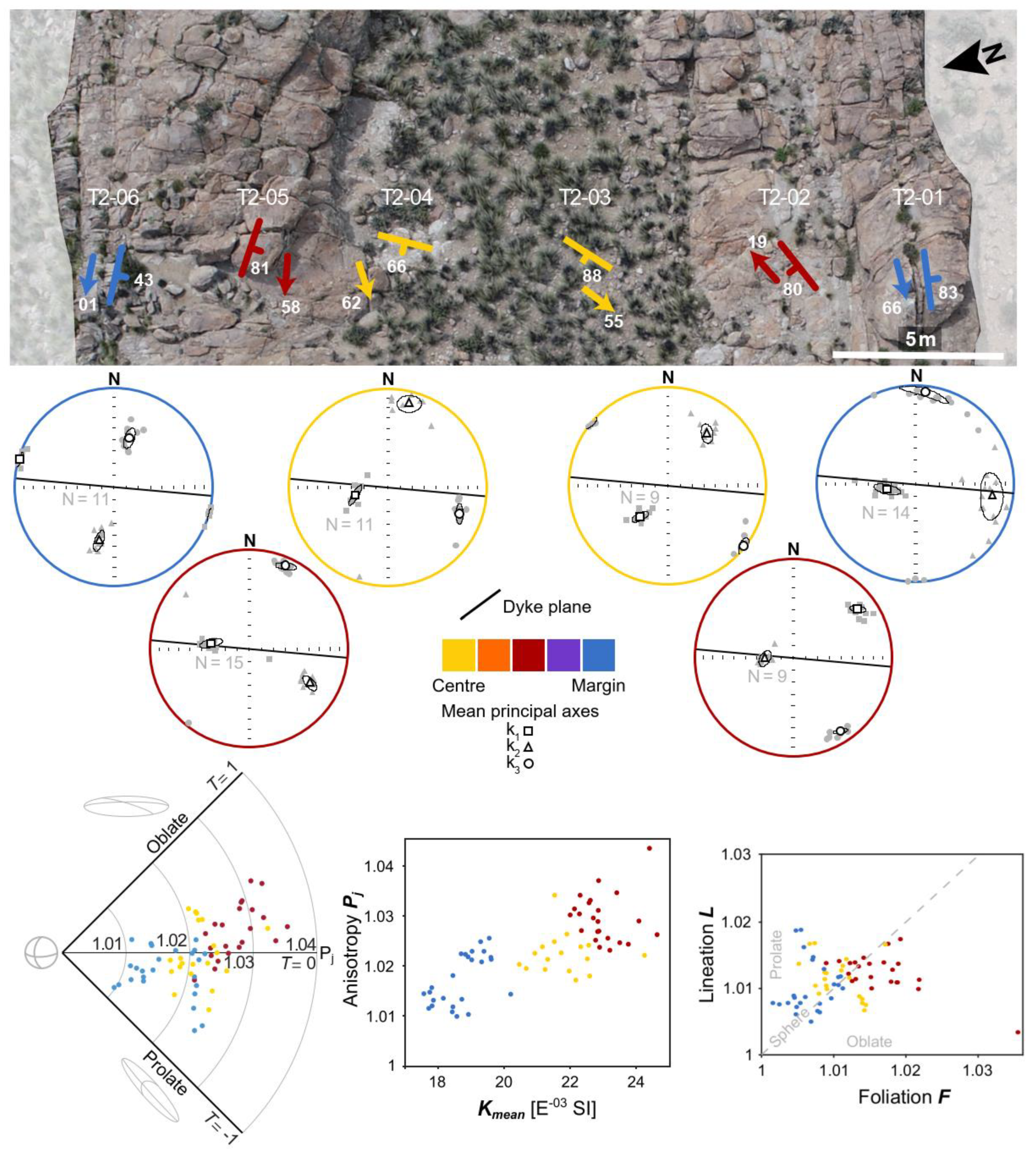 Minerals 11 01113 g007