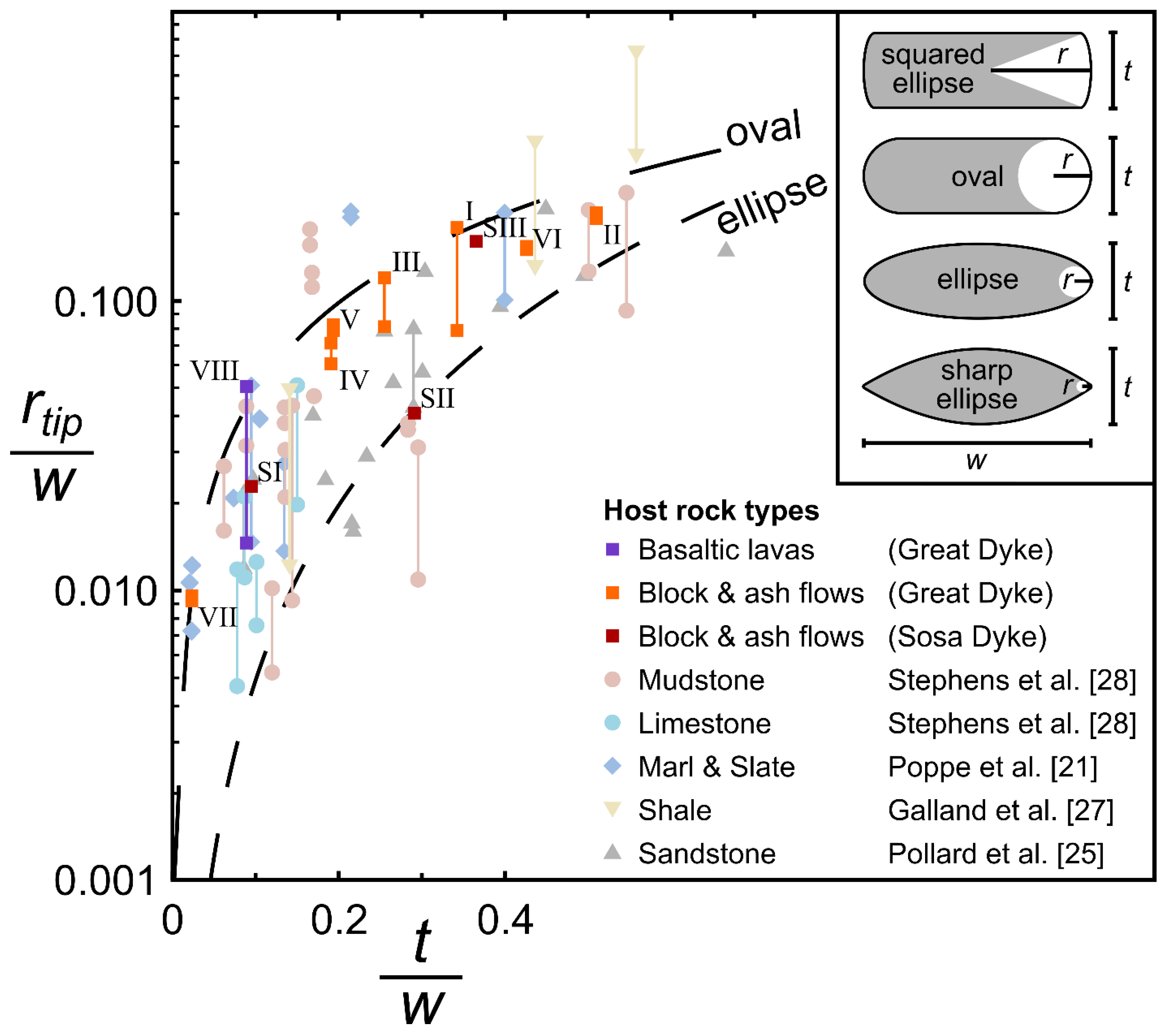 Minerals 11 01113 g009