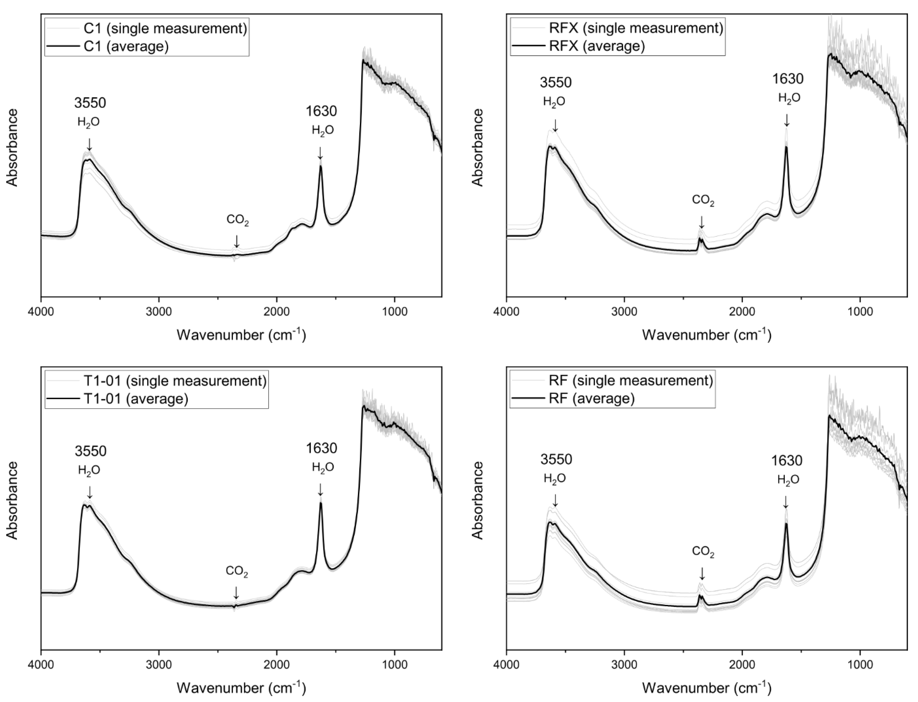 Minerals 11 01113 g0a1